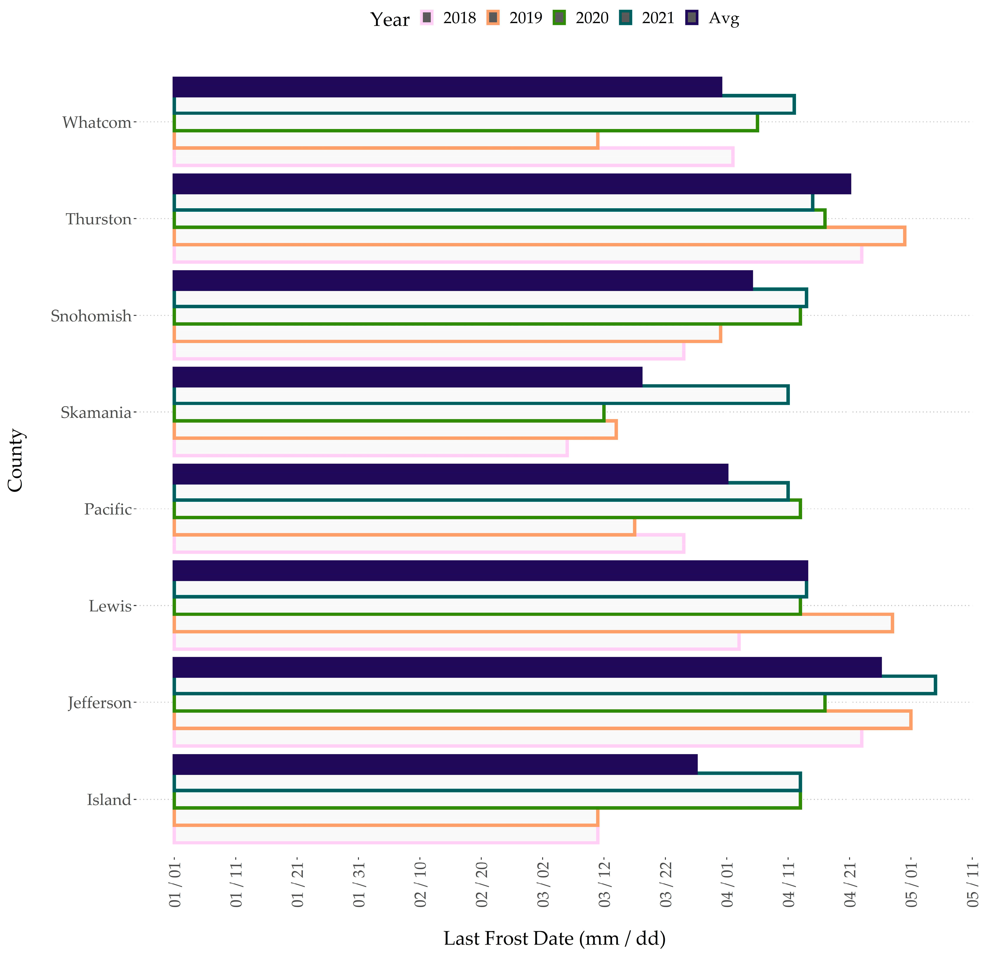 Sustainability 15 14758 g005 Sustainability 15 14758 g005