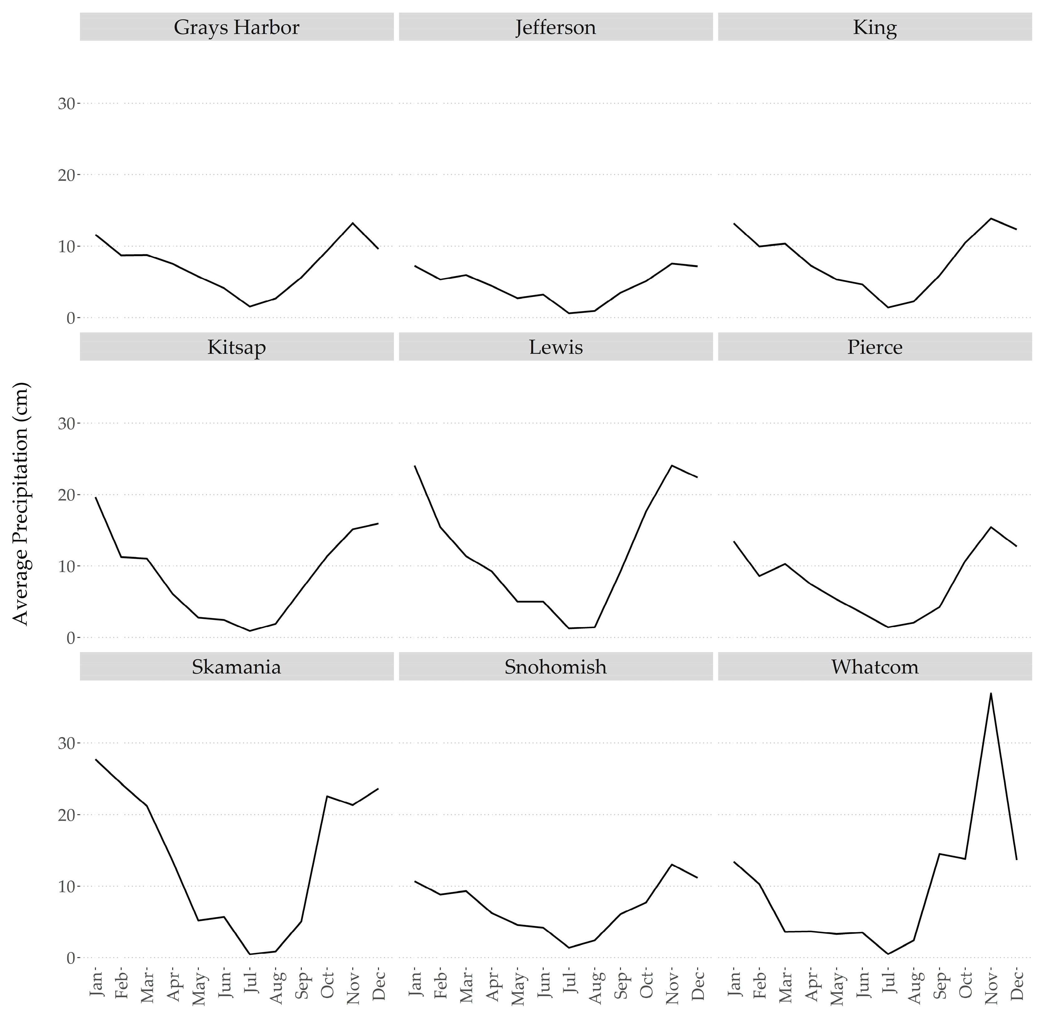 Sustainability 15 14758 g006 Sustainability 15 14758 g006