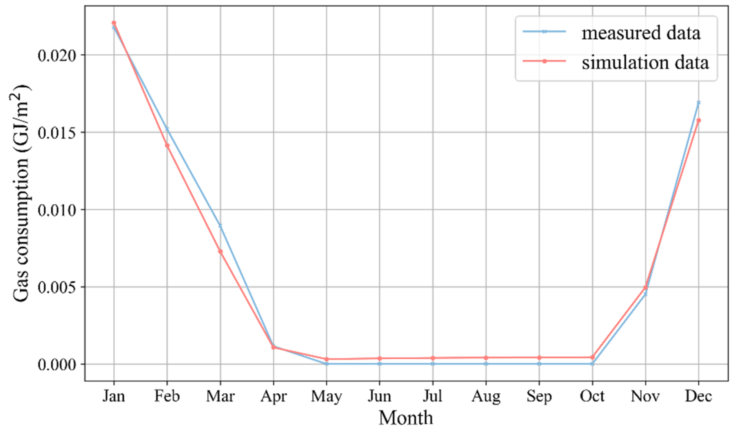 Sustainability 15 14759 g009