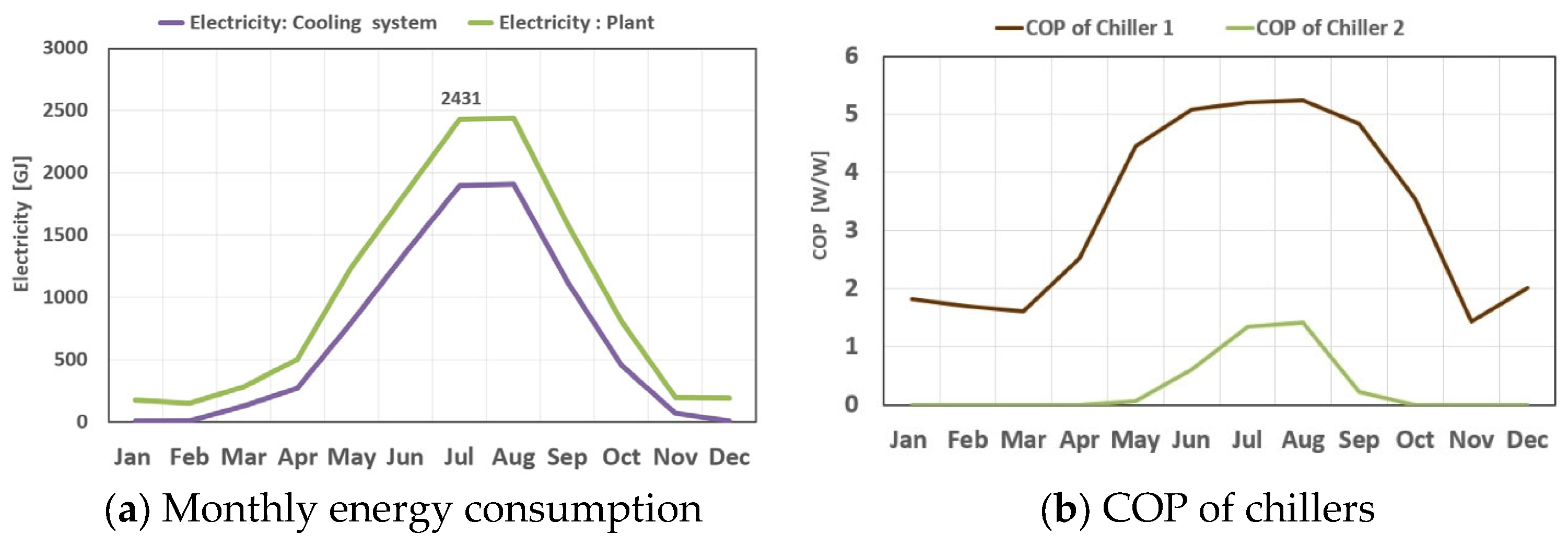 Sustainability 15 14759 g011