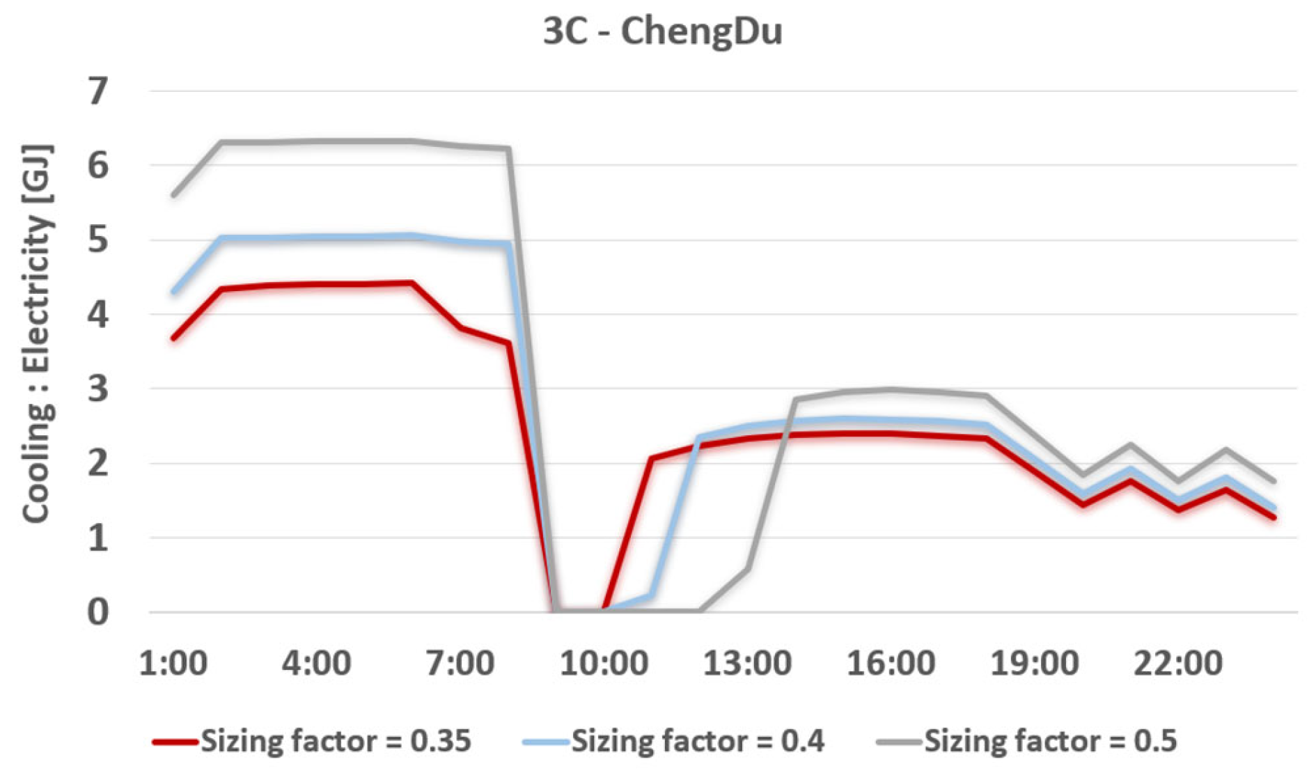 Sustainability 15 14759 g018