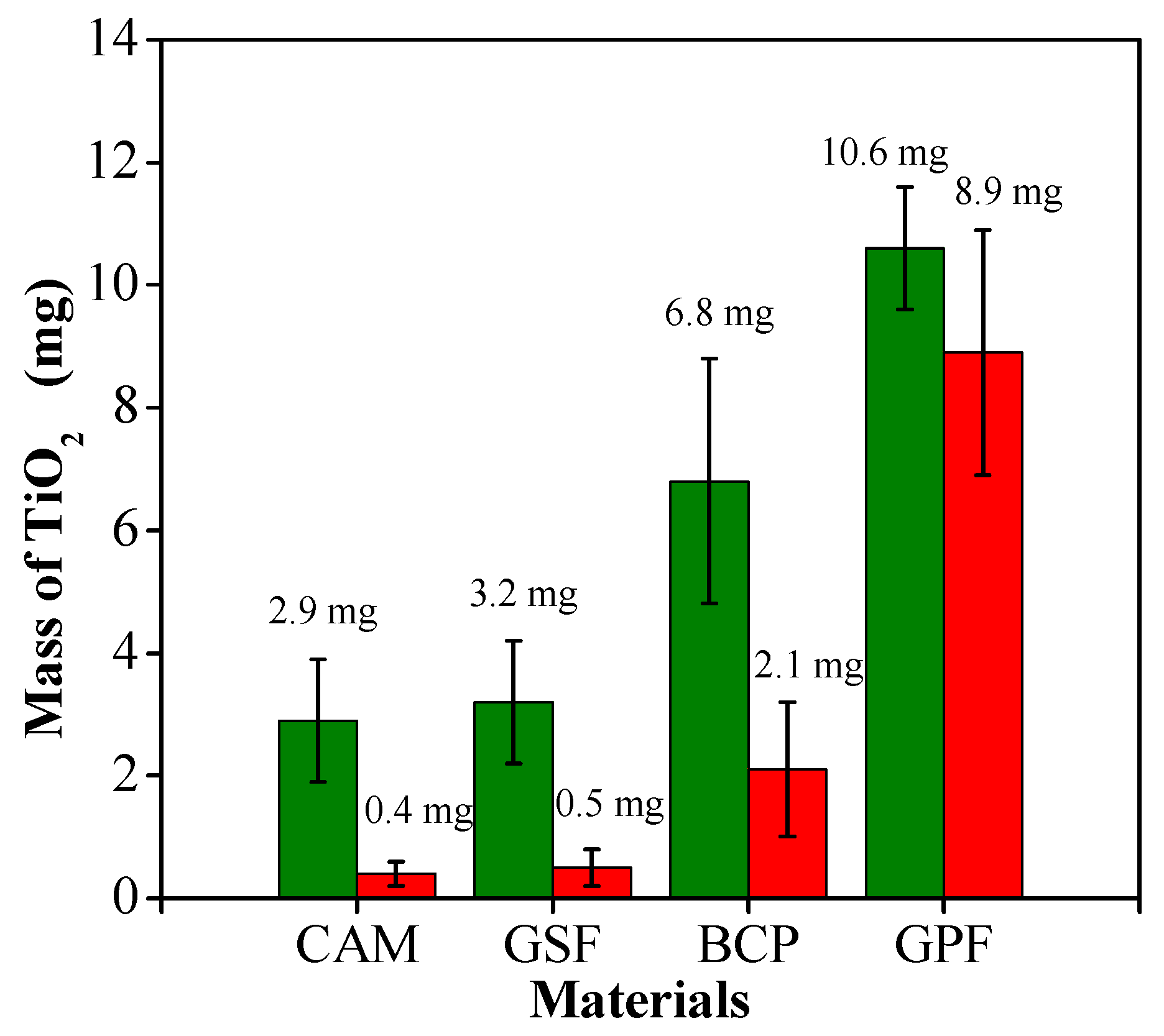 Sustainability 15 14760 g001