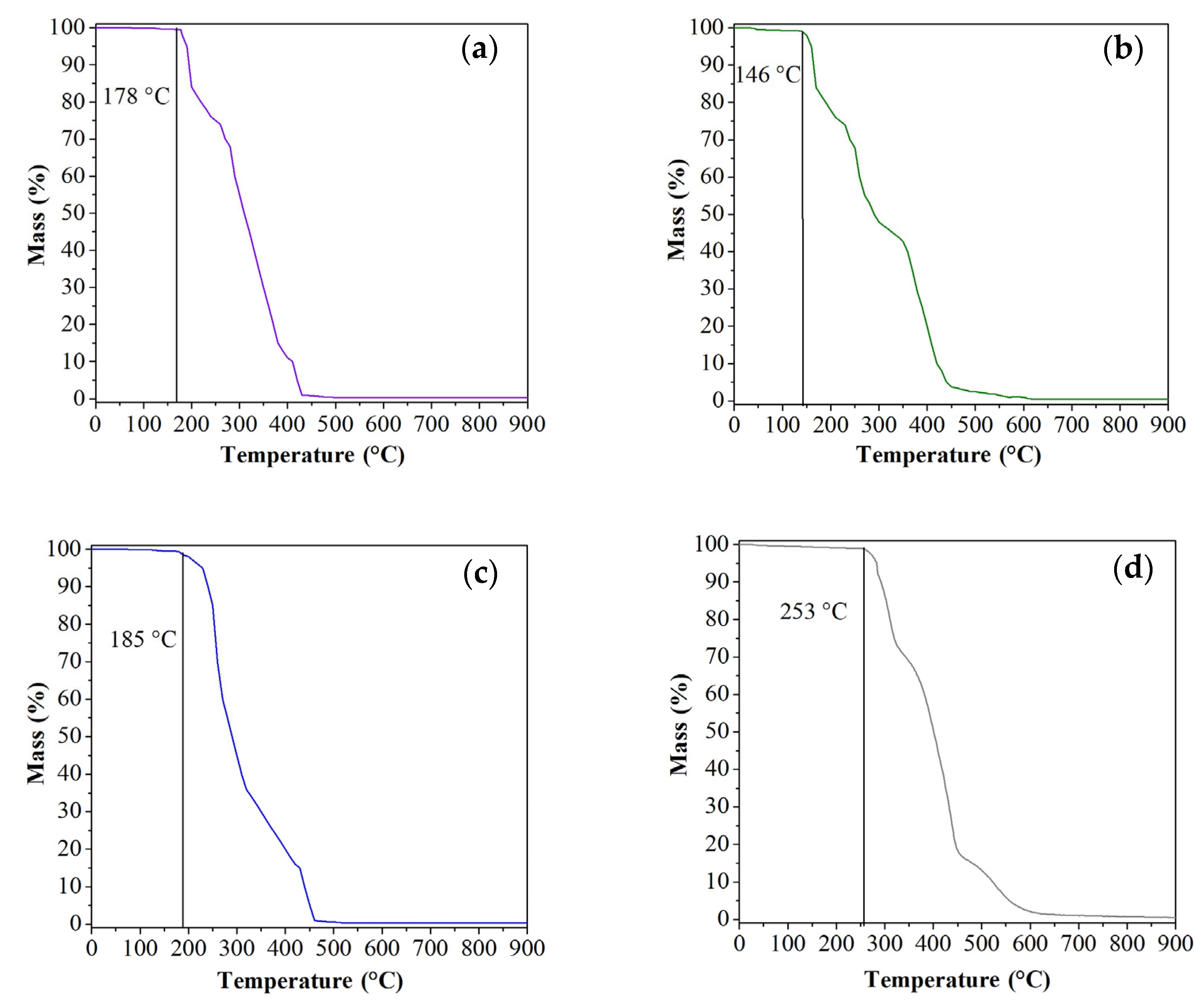 Sustainability 15 14760 g002