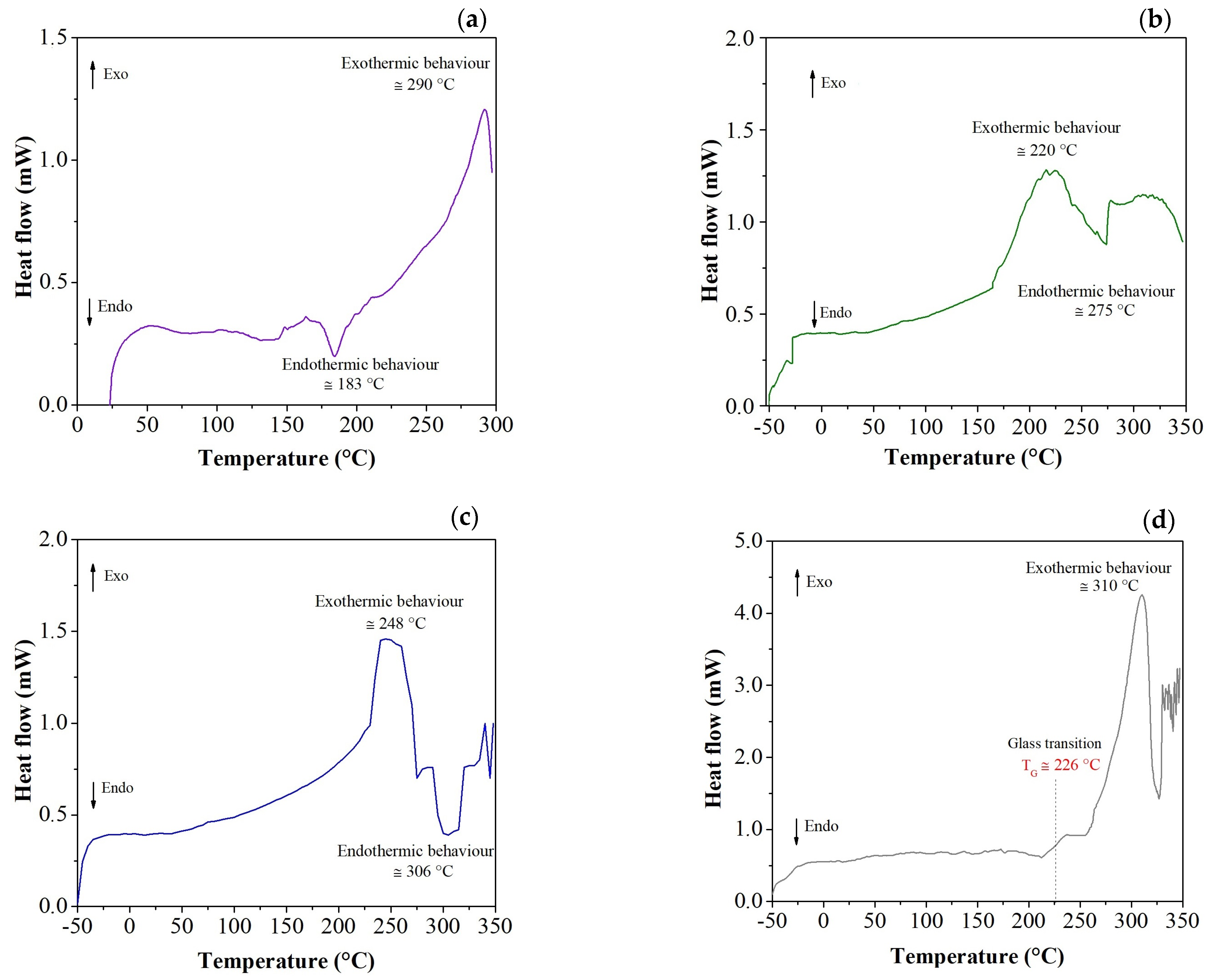 Sustainability 15 14760 g003