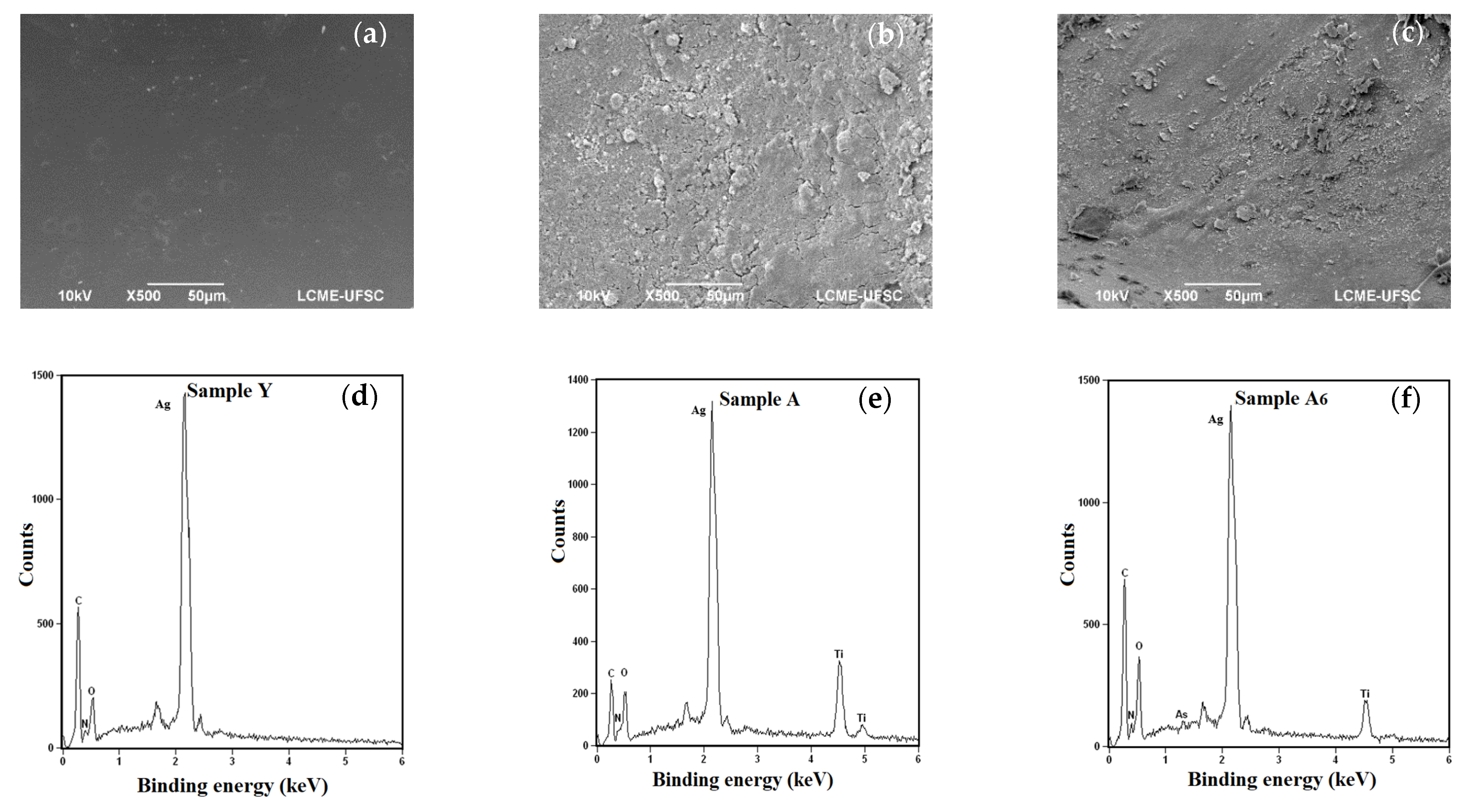 Sustainability 15 14760 g007