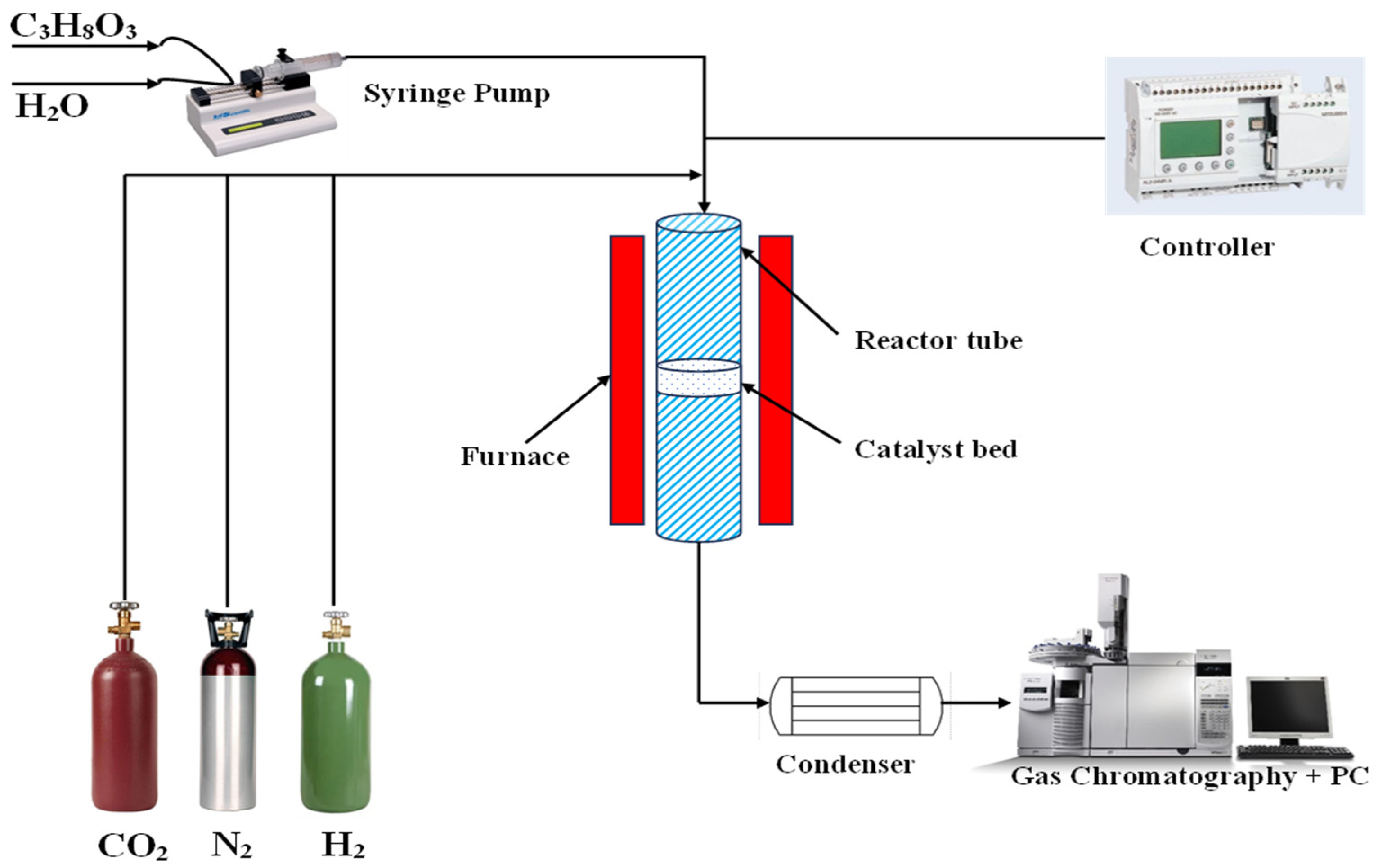 Sustainability 15 14762 g001
