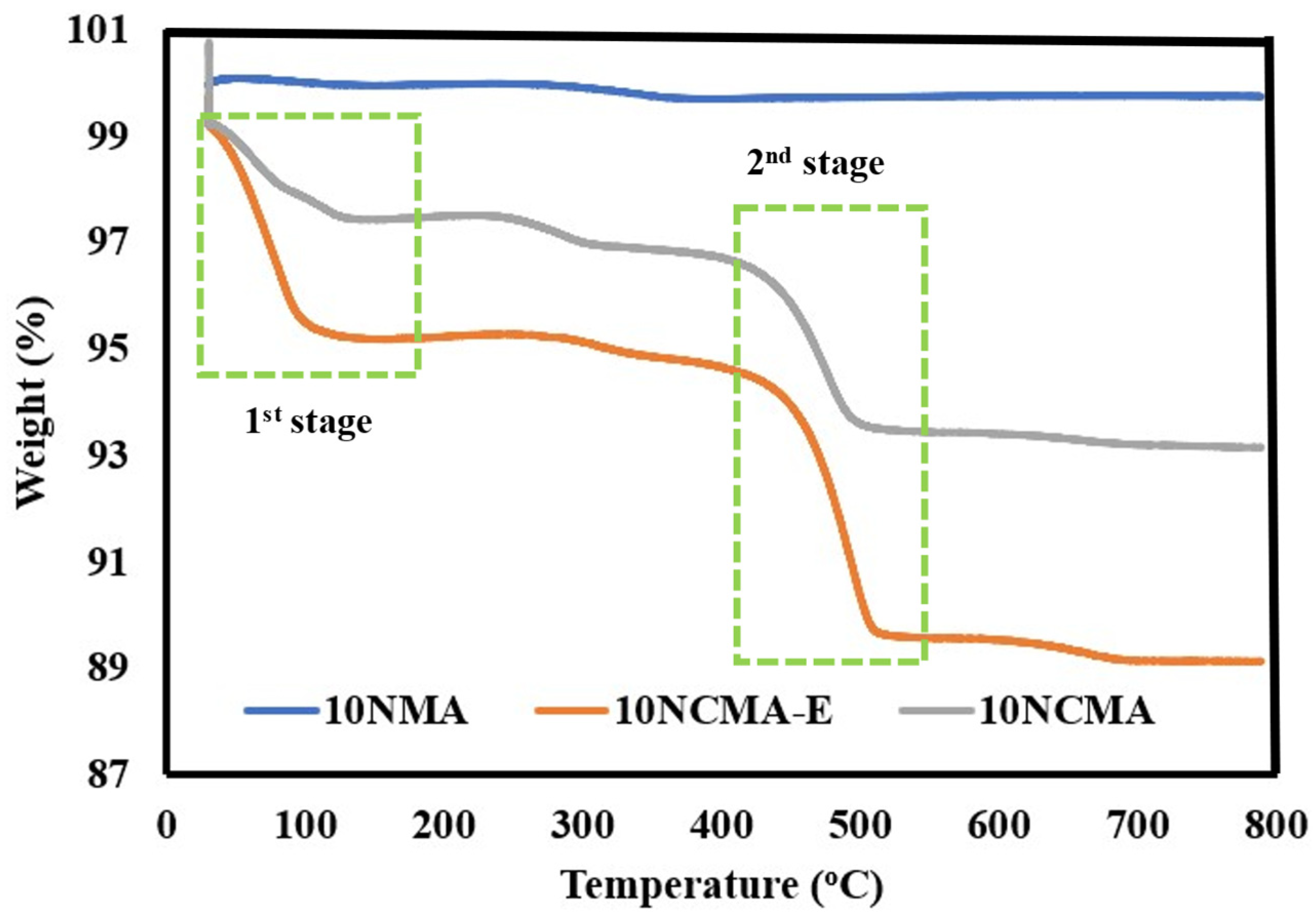 Sustainability 15 14762 g004