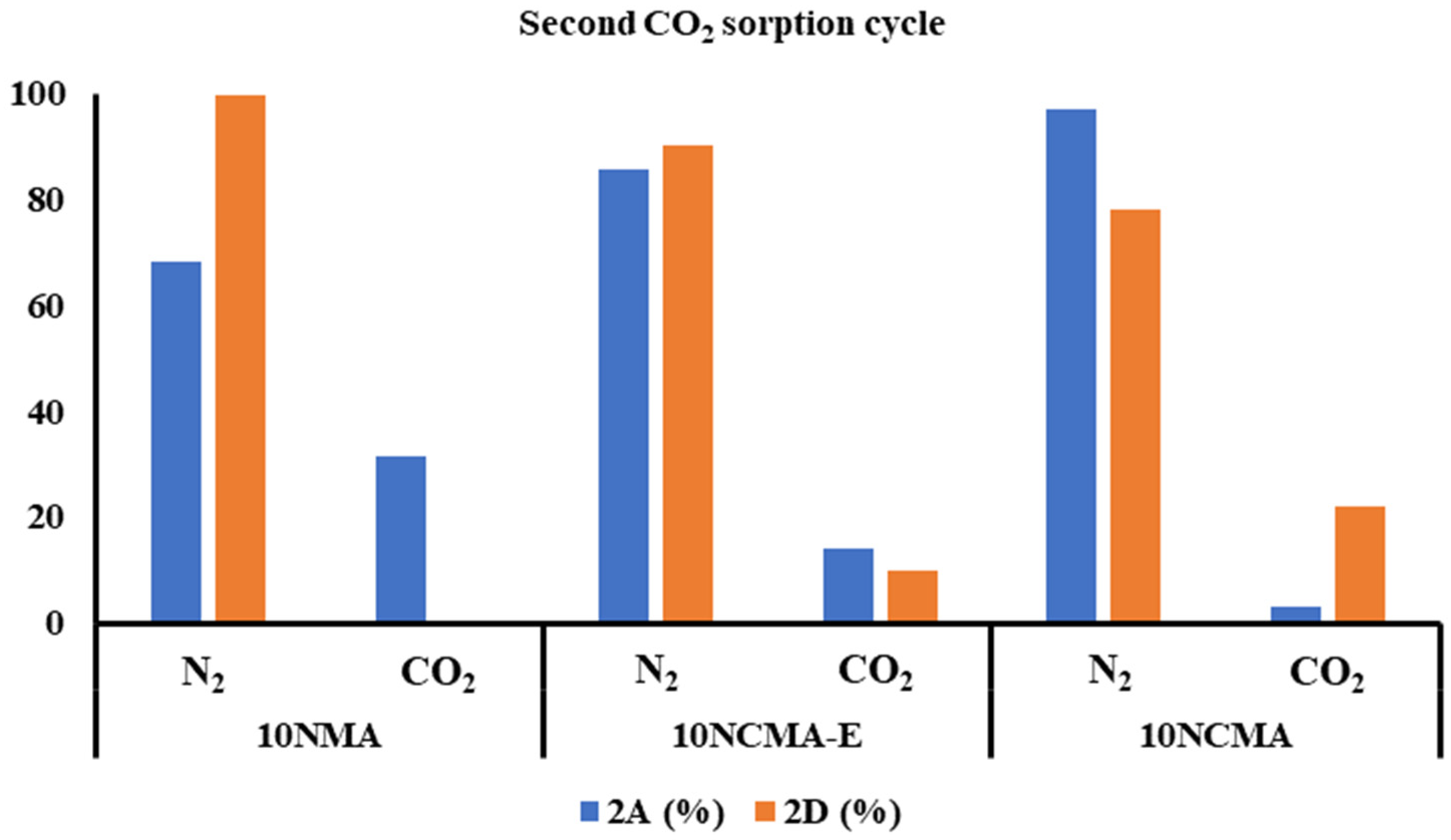 Sustainability 15 14762 g006
