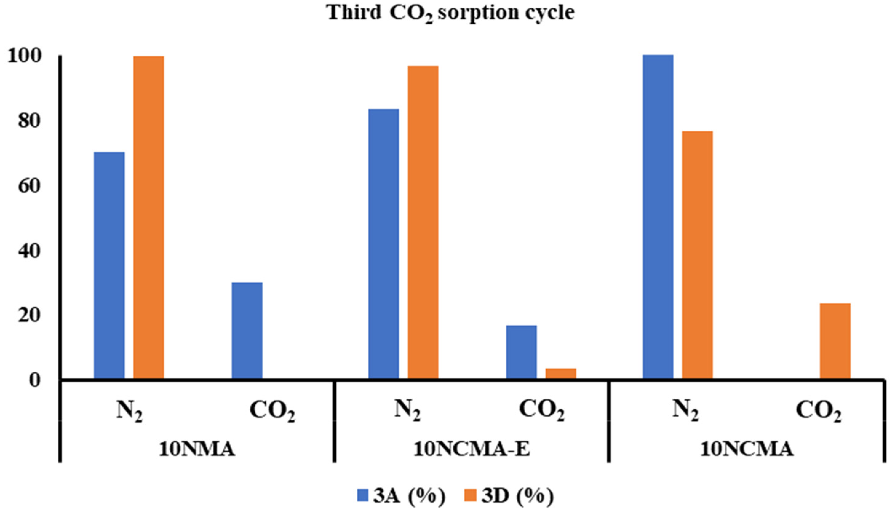 Sustainability 15 14762 g007
