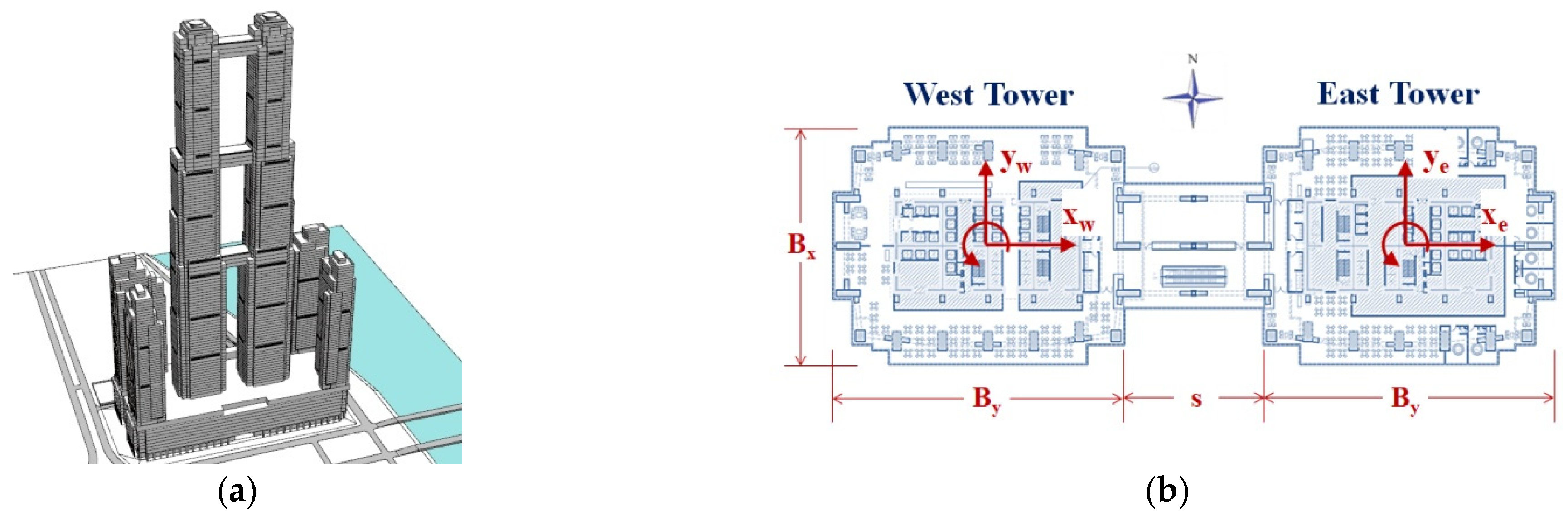 Sustainability 15 14767 g008