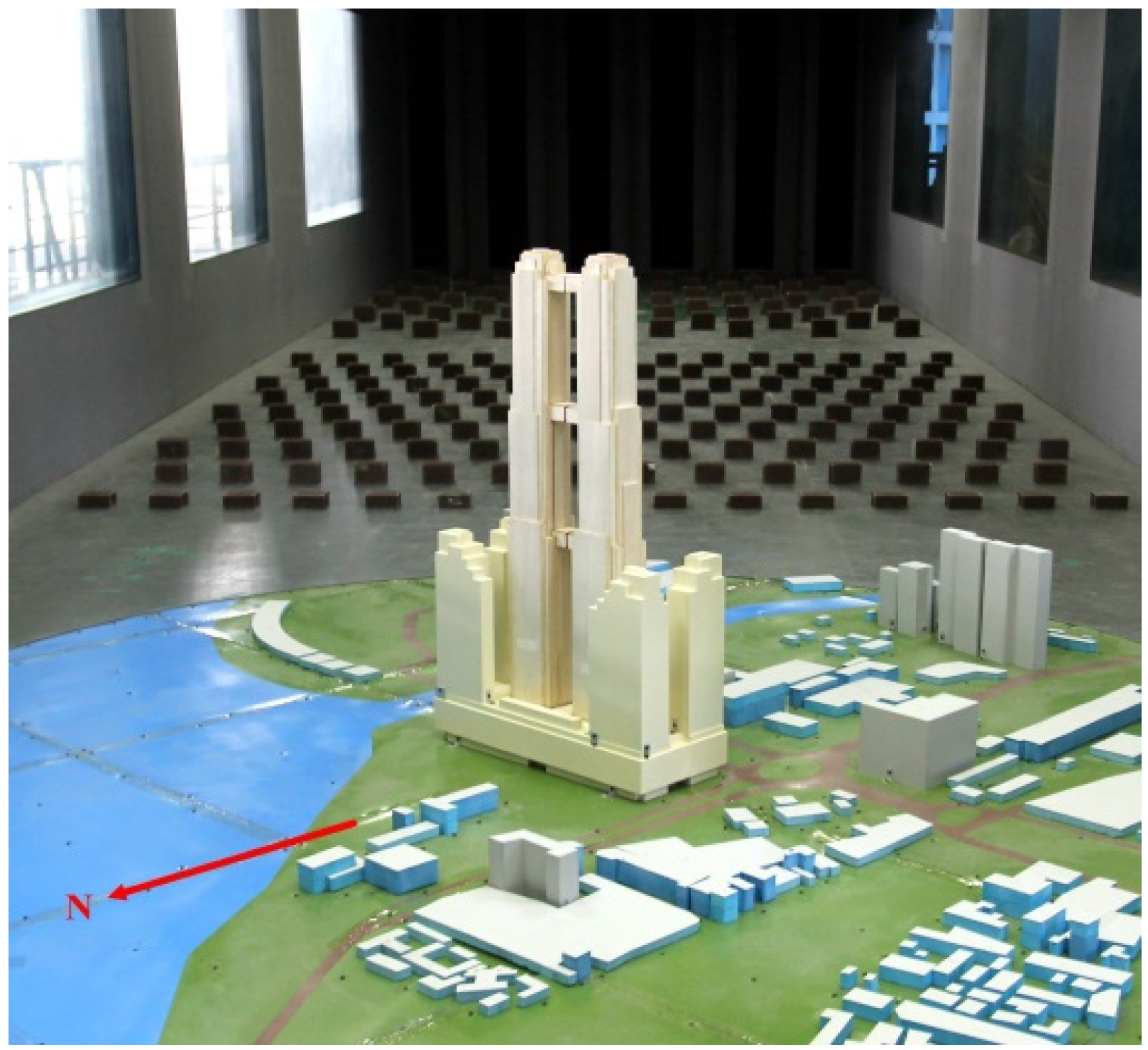 Sustainability 15 14767 g011