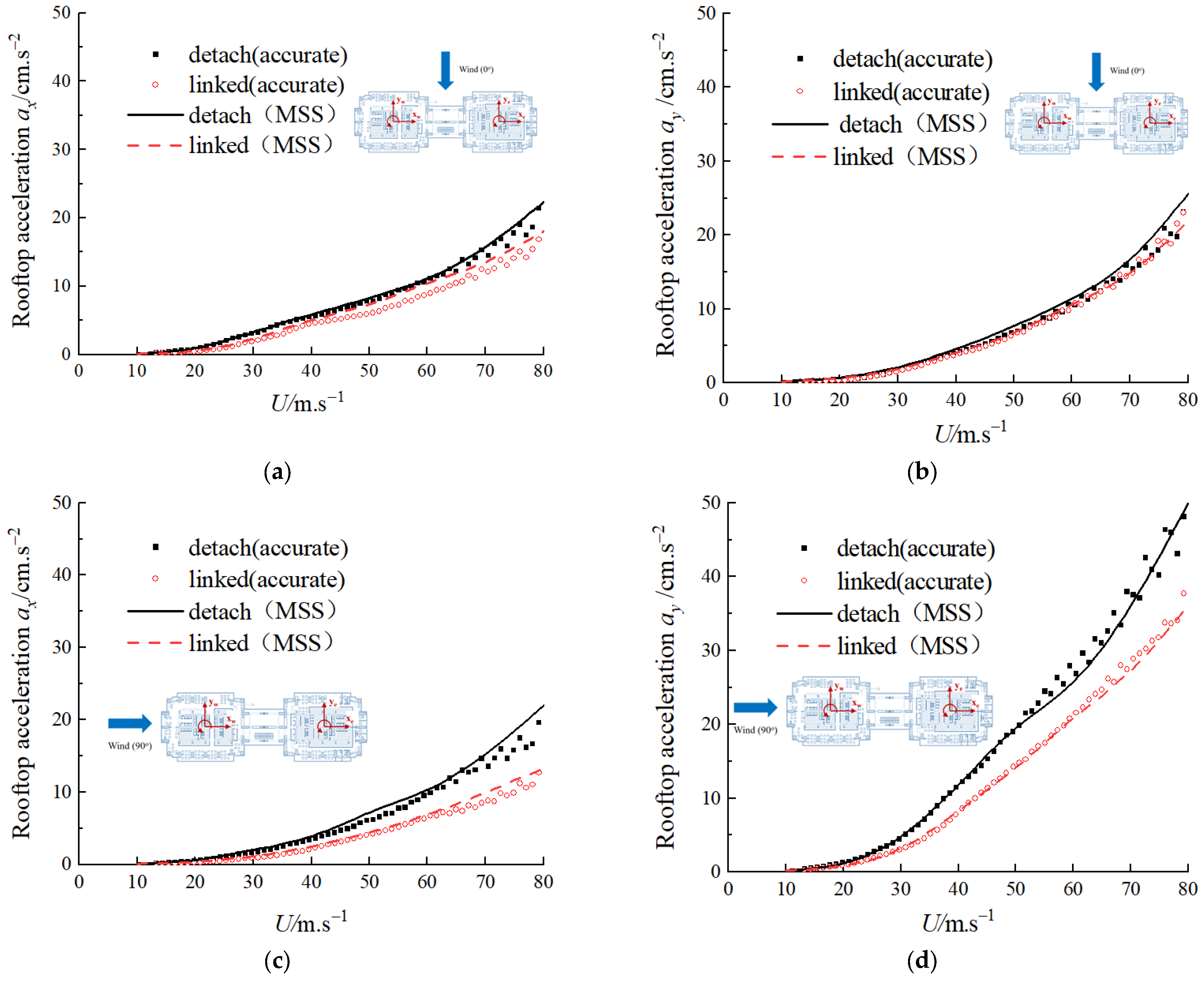Sustainability 15 14767 g013