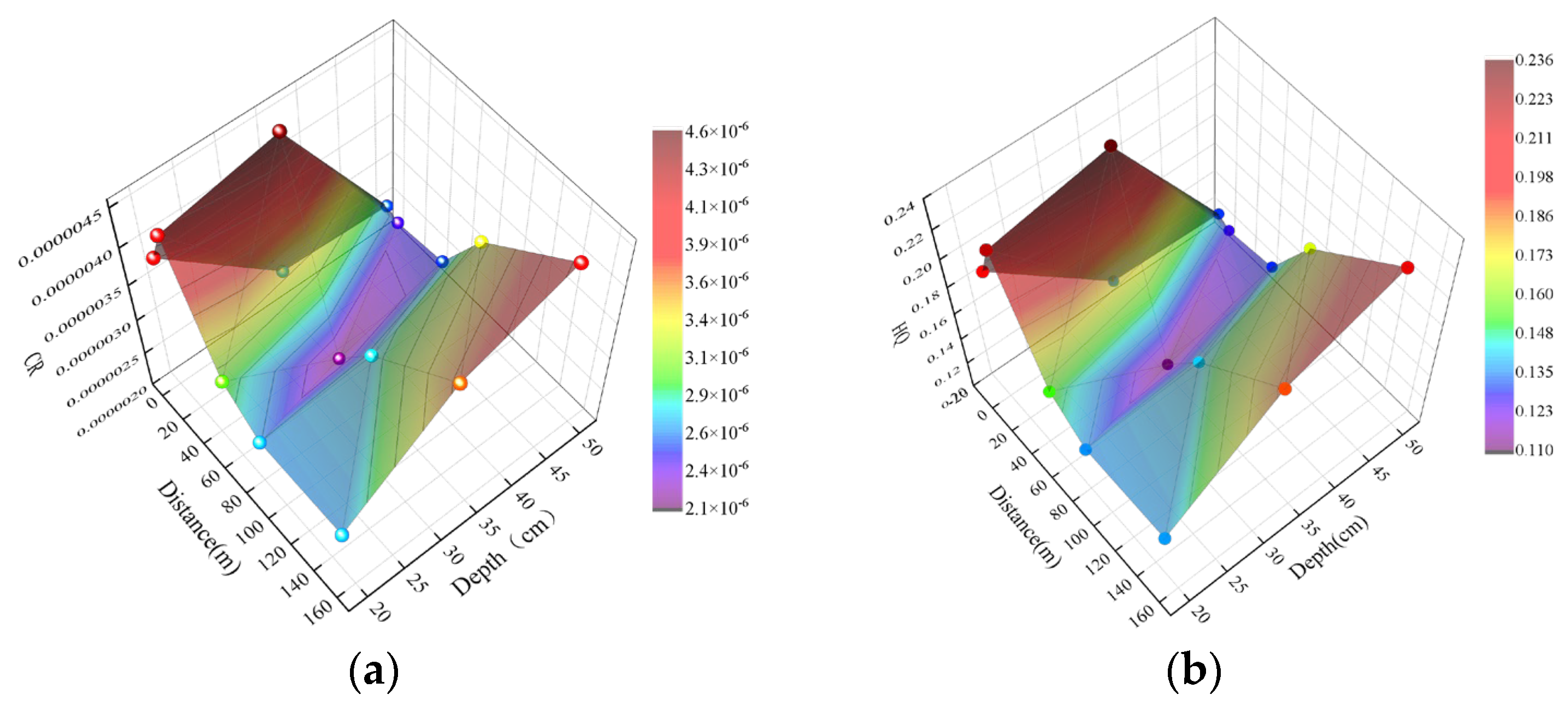 Sustainability 15 14768 g004