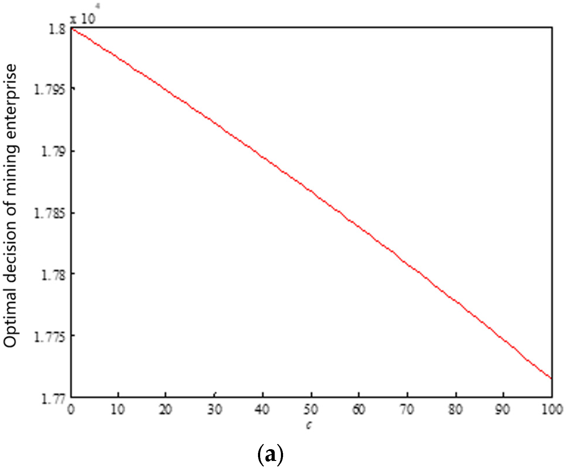 Sustainability 15 14772 g004a