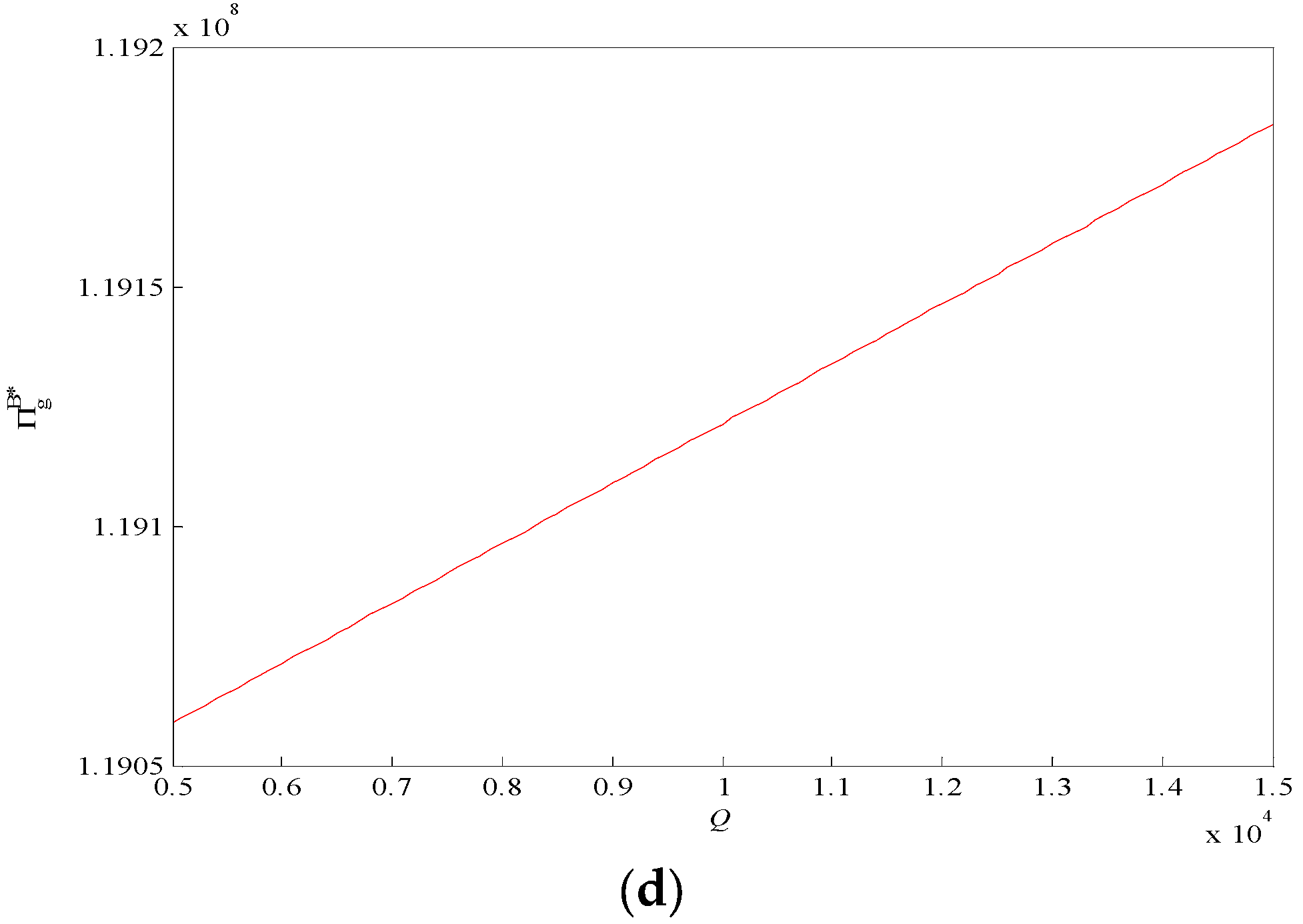 Sustainability 15 14772 g006b