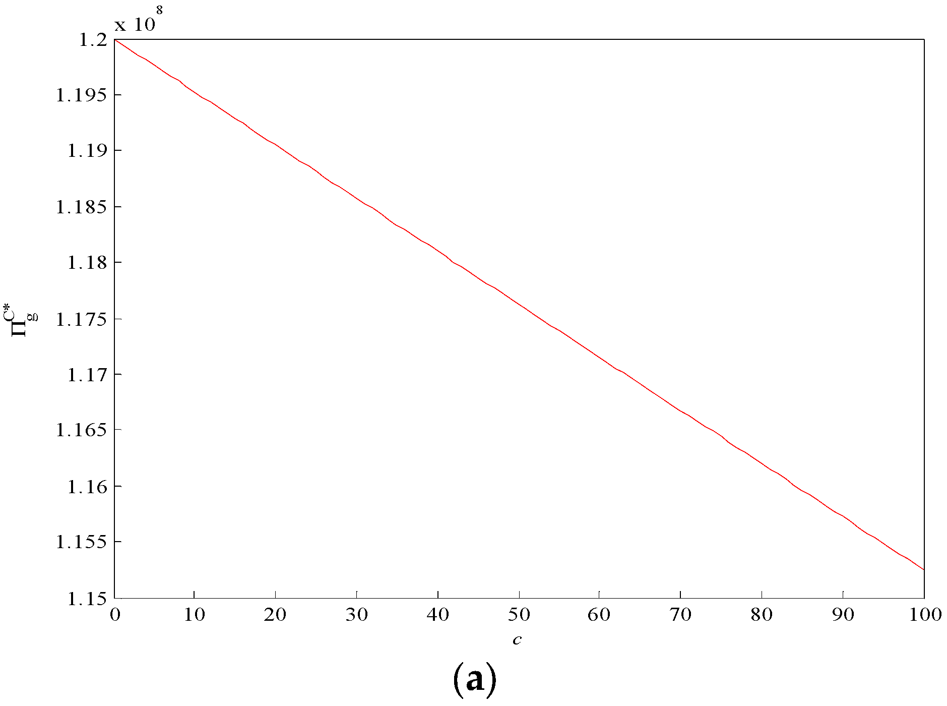 Sustainability 15 14772 g007a