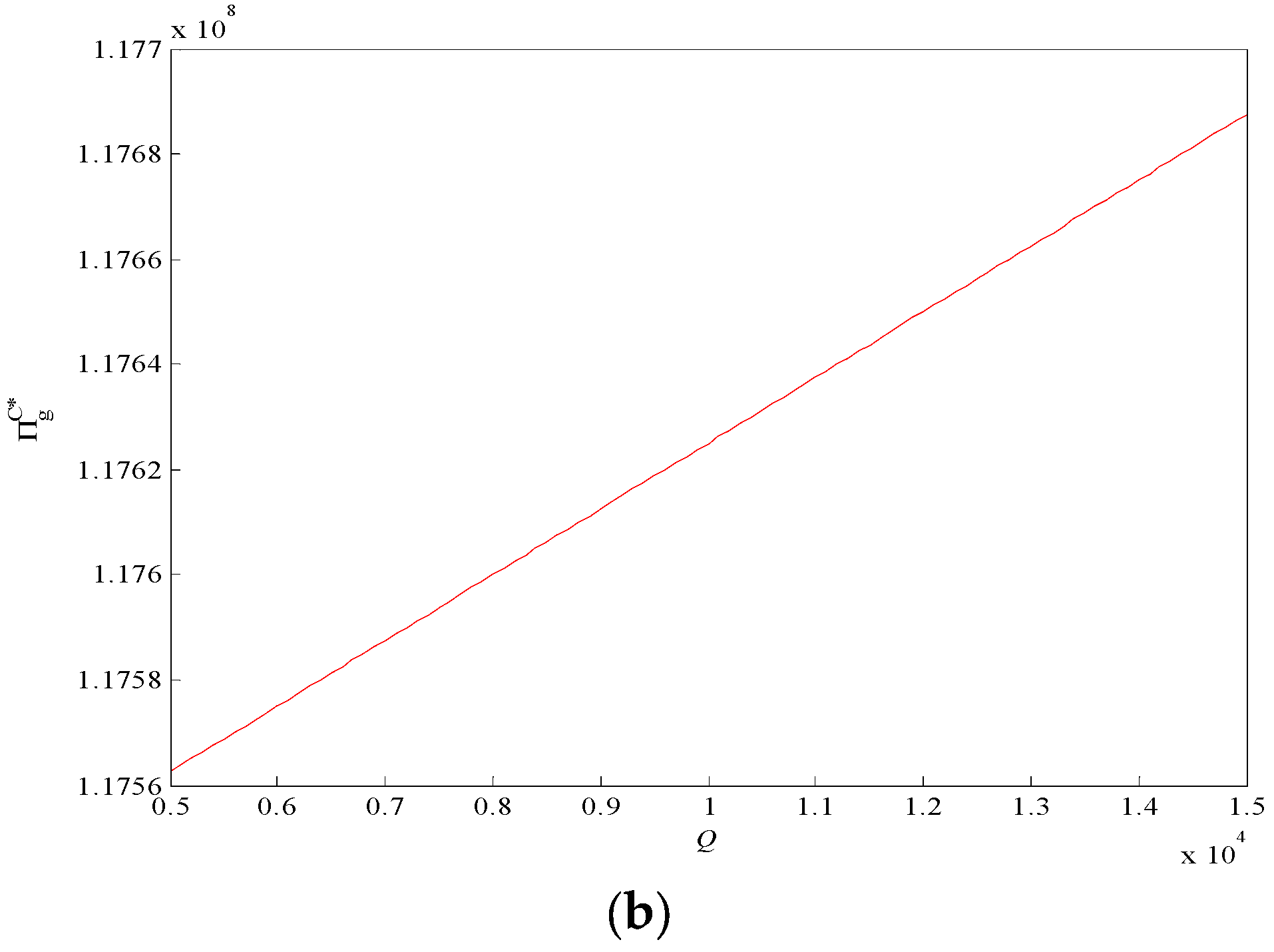 Sustainability 15 14772 g007b