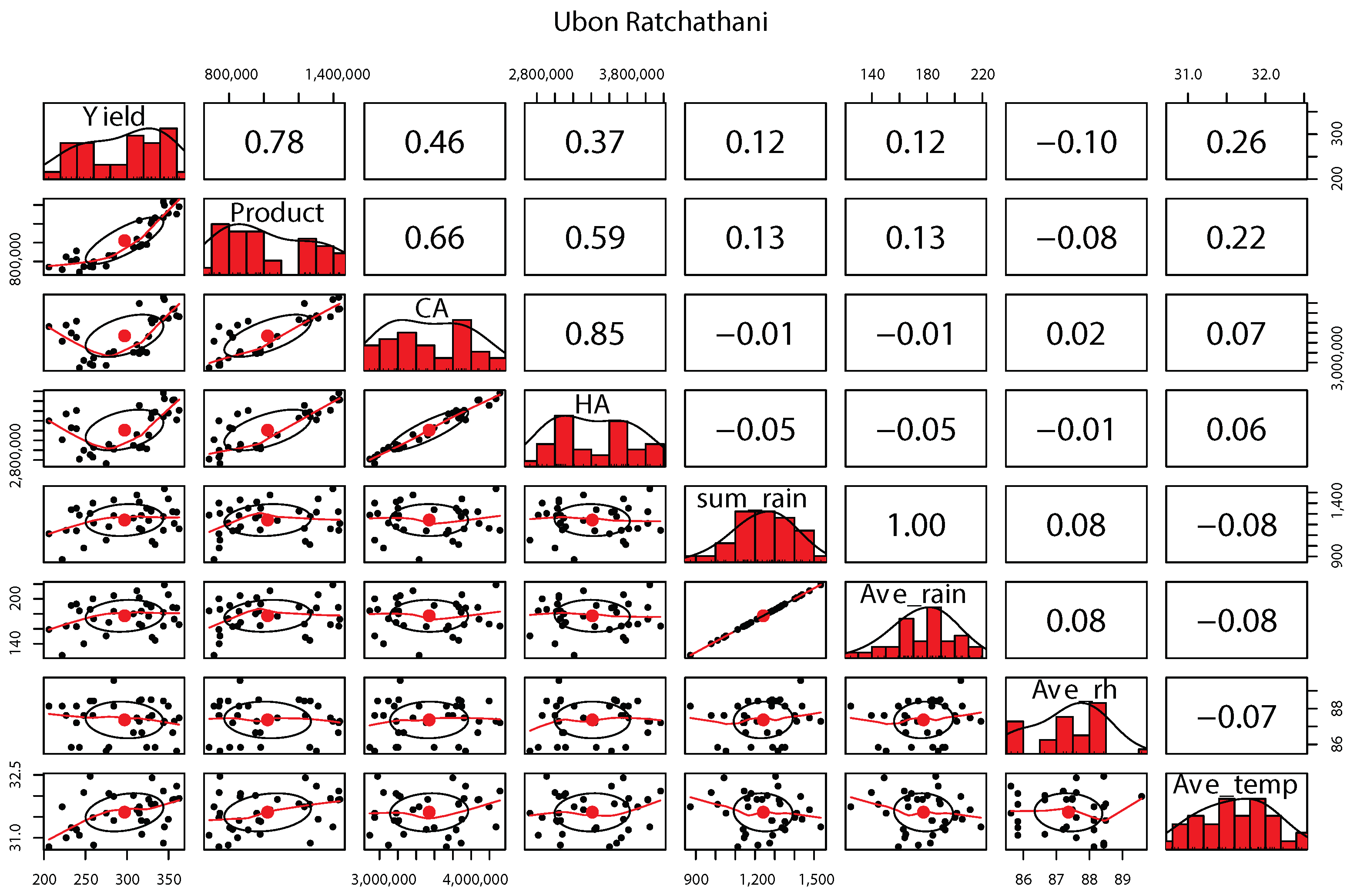 Sustainability 15 14774 g009