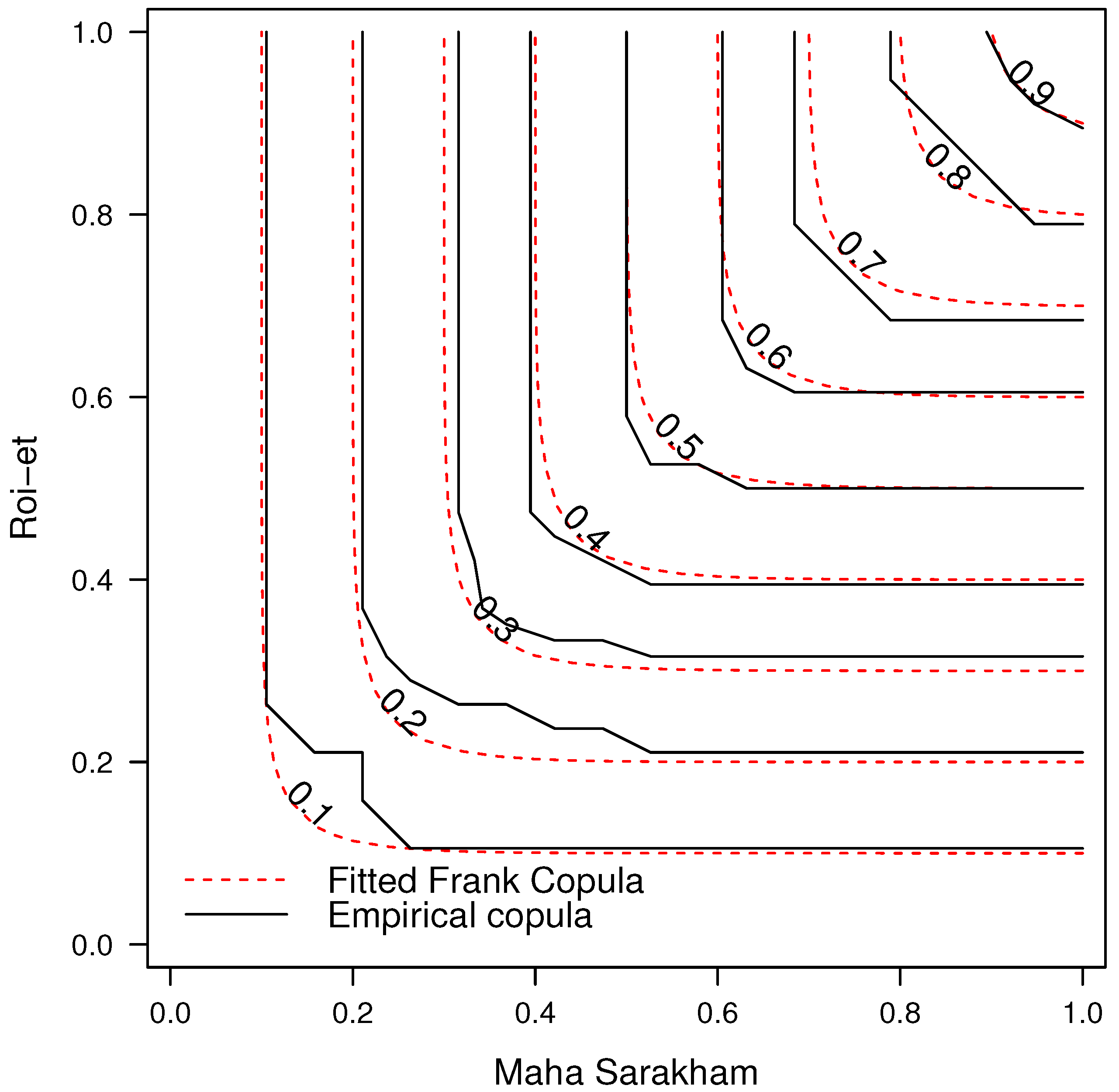 Sustainability 15 14774 g010