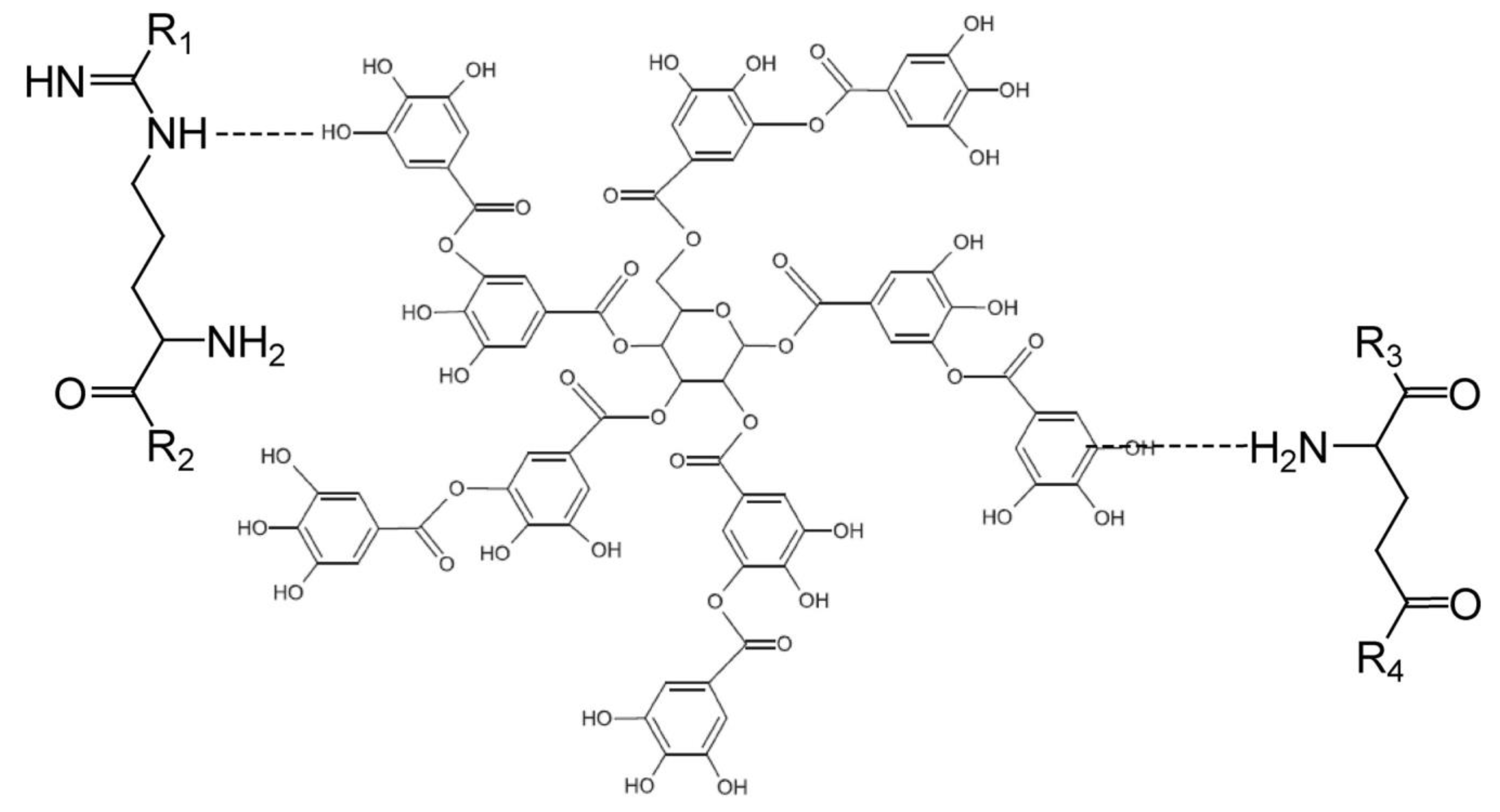 Sustainability 15 14779 g004