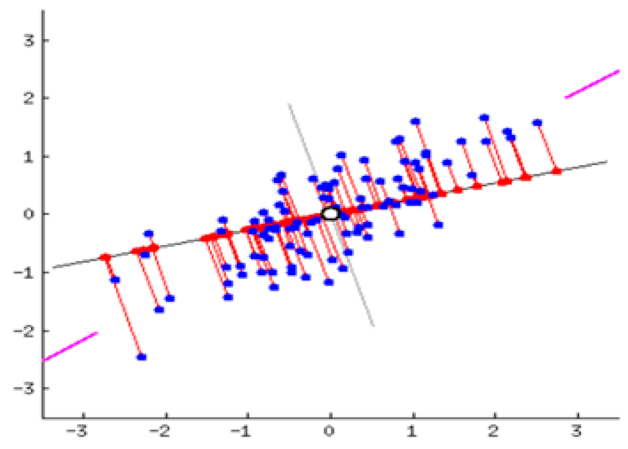 Sustainability 15 14780 g006