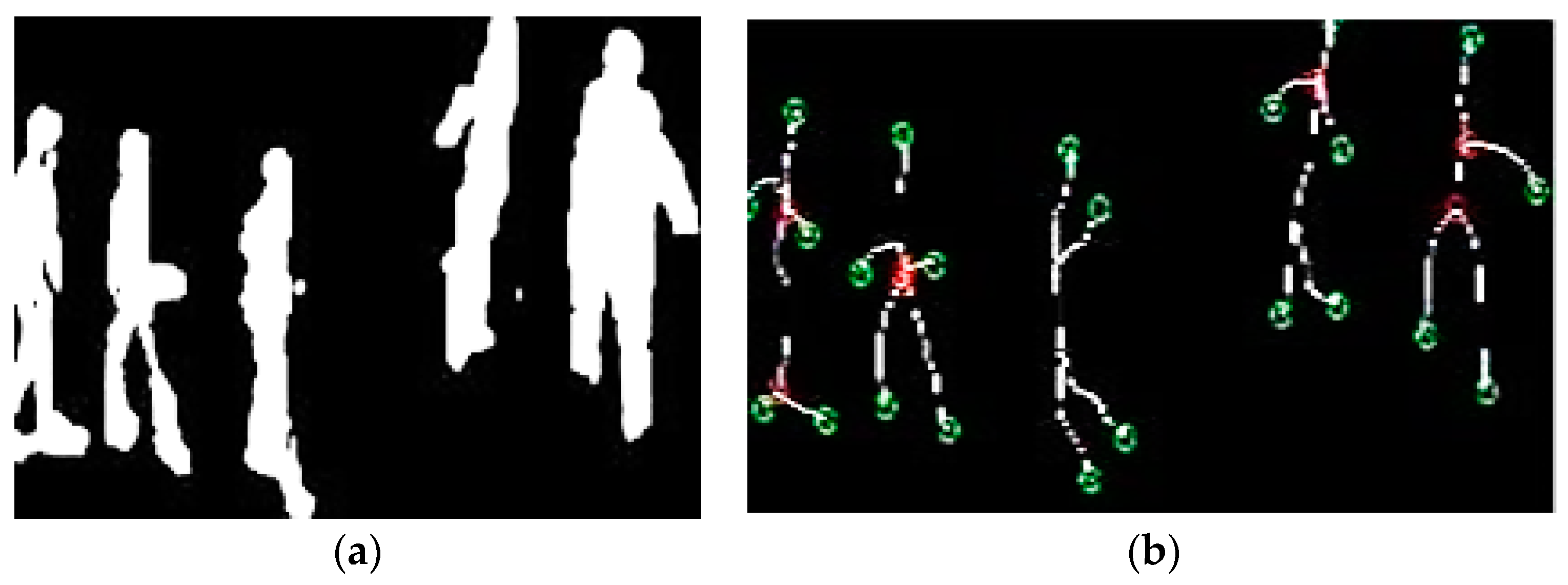 Sustainability 15 14780 g007