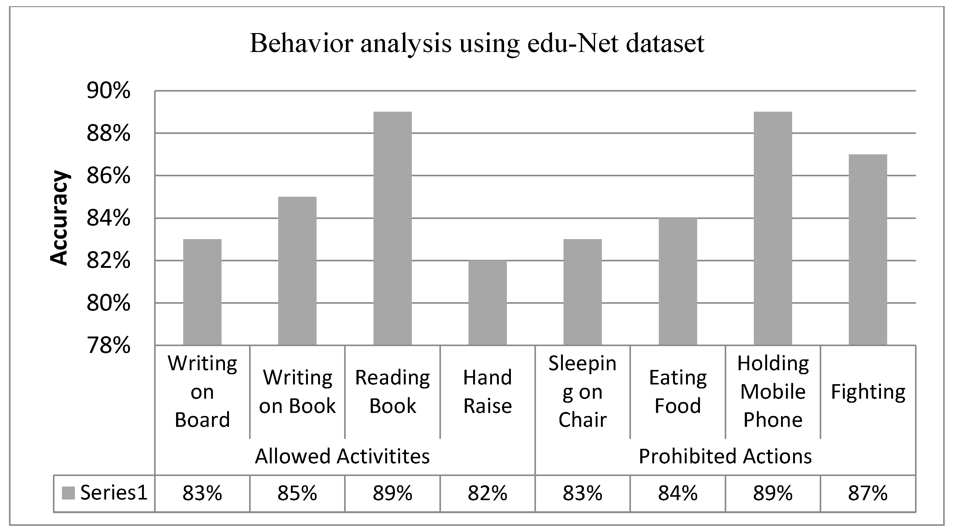 Sustainability 15 14780 g012