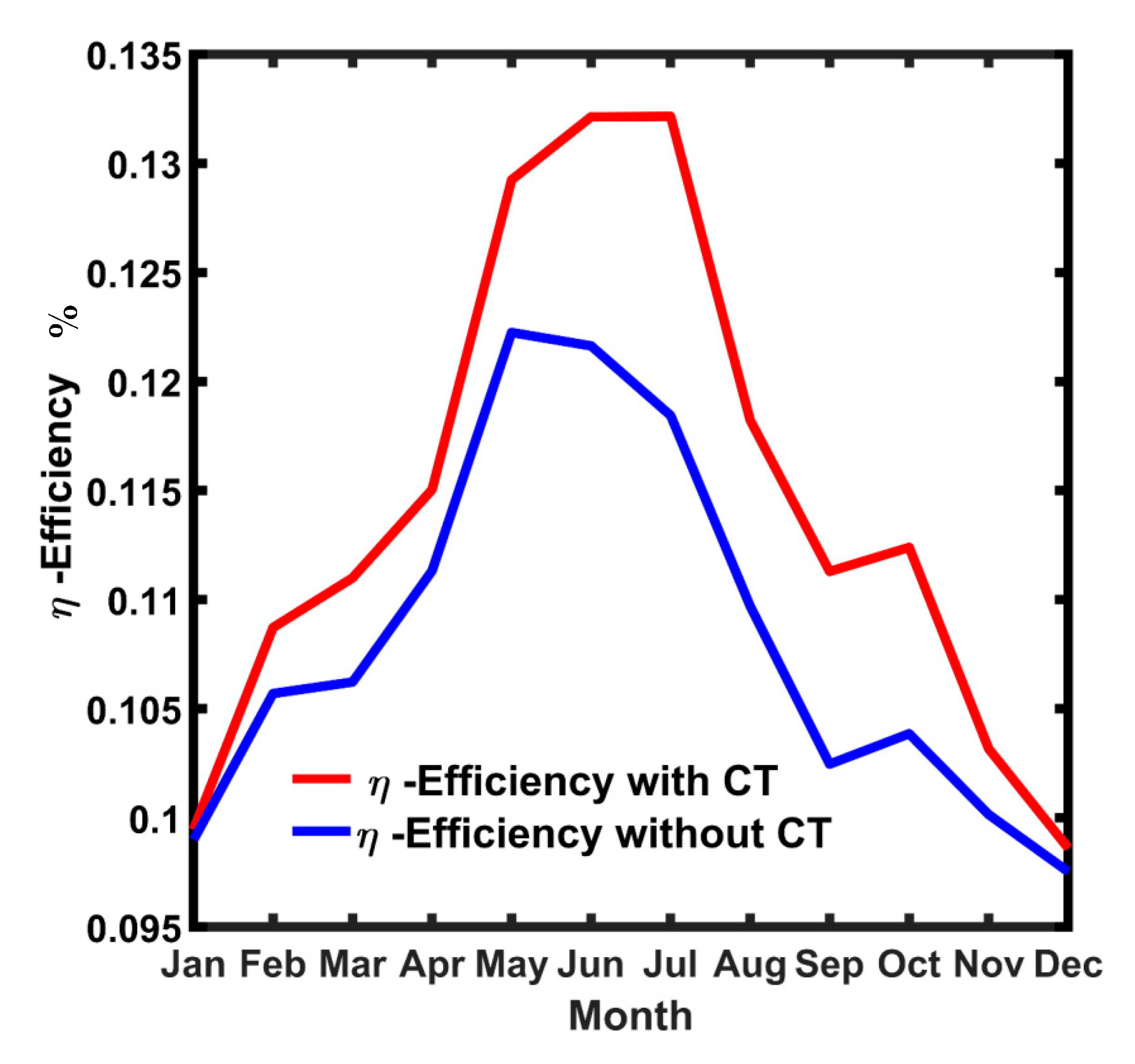 Sustainability 15 14786 g007