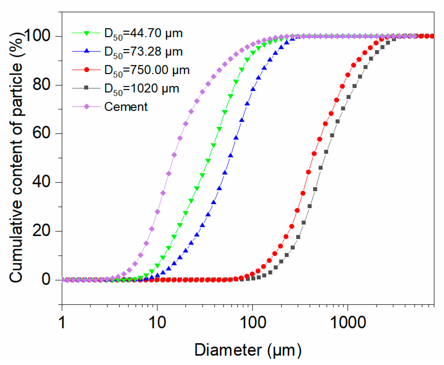 Sustainability 15 14787 g001