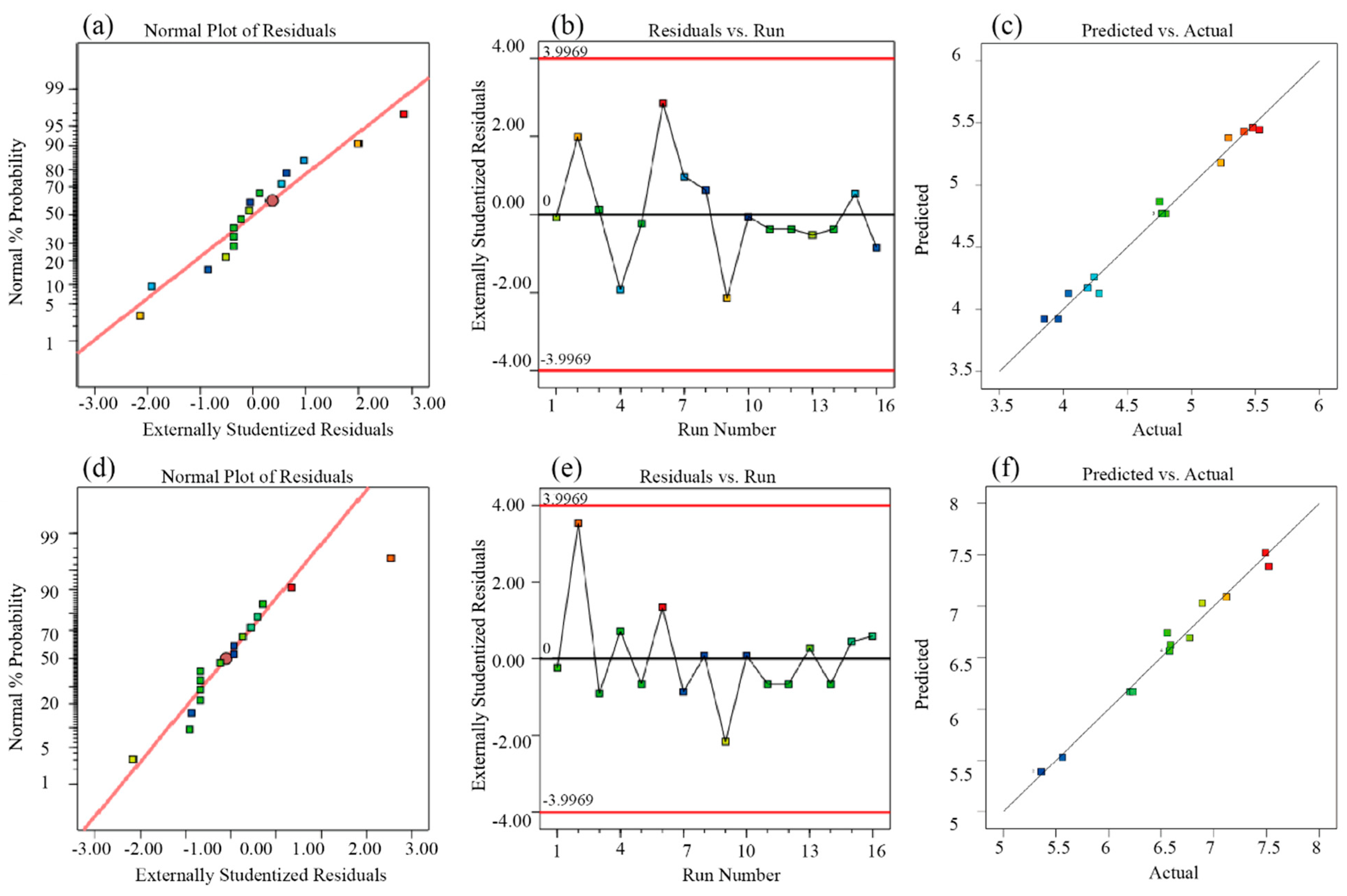 Sustainability 15 14787 g0a2