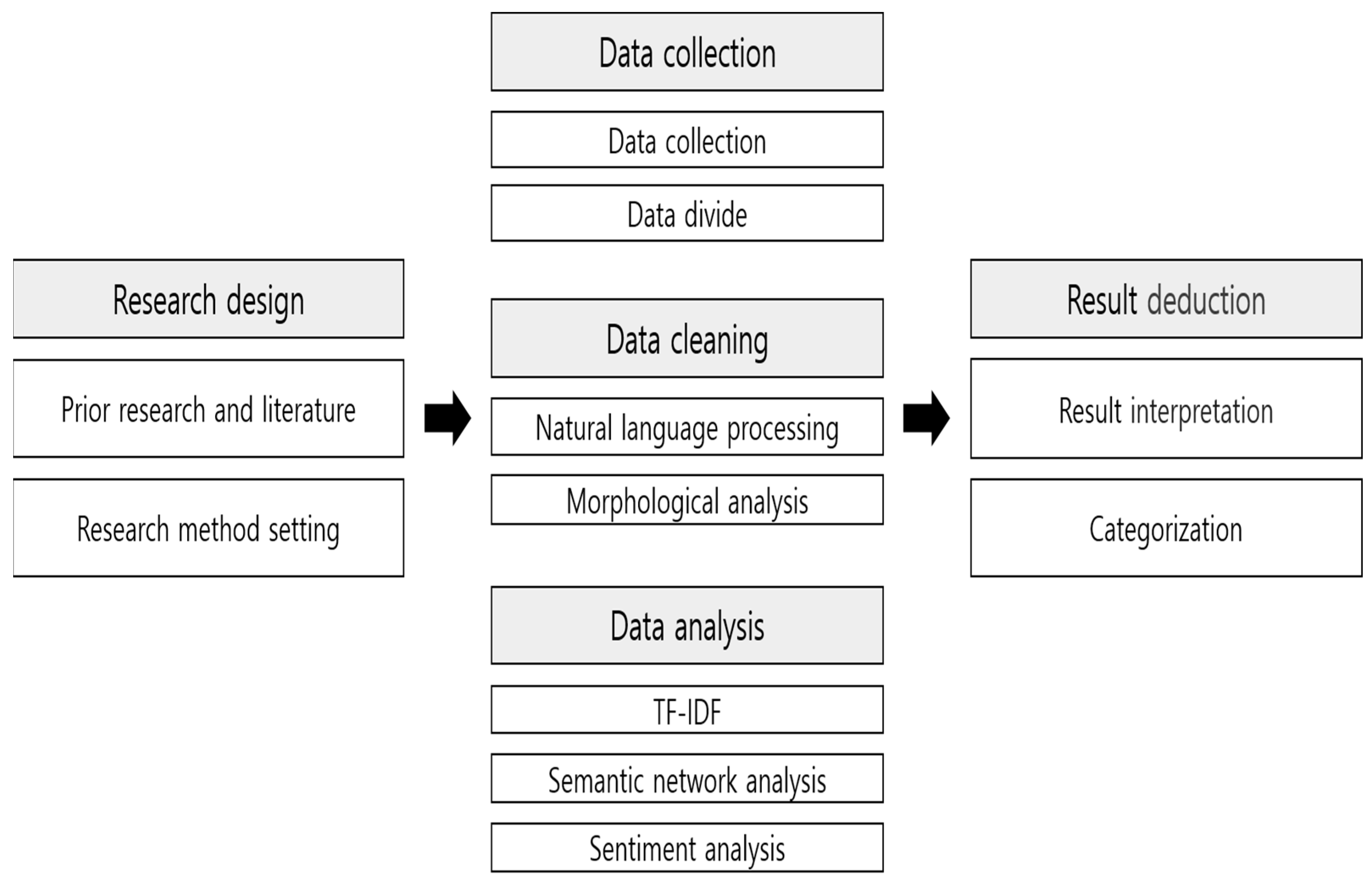 Sustainability 15 14788 g001 Sustainability 15 14788 g001