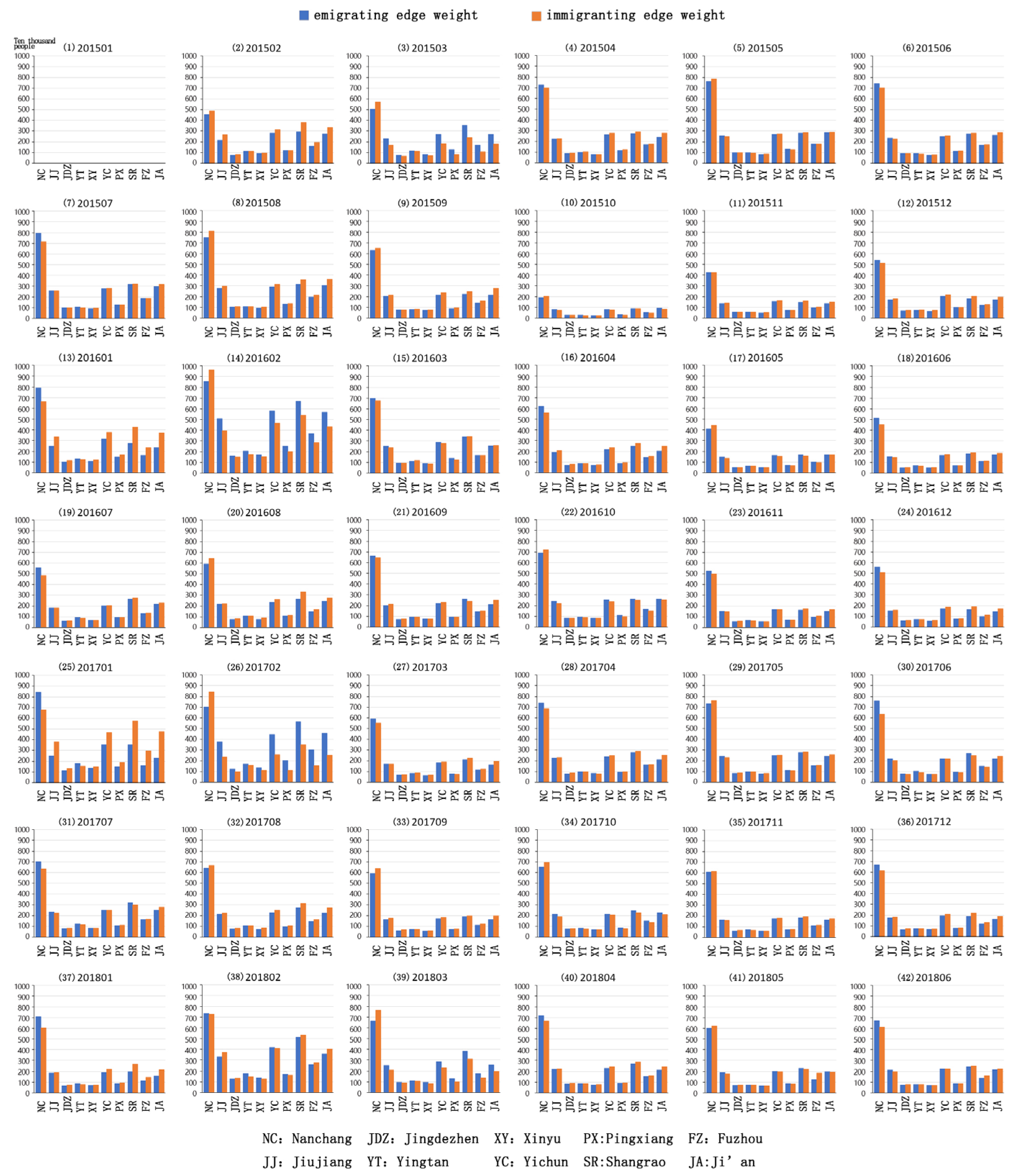 Sustainability 15 14789 g002
