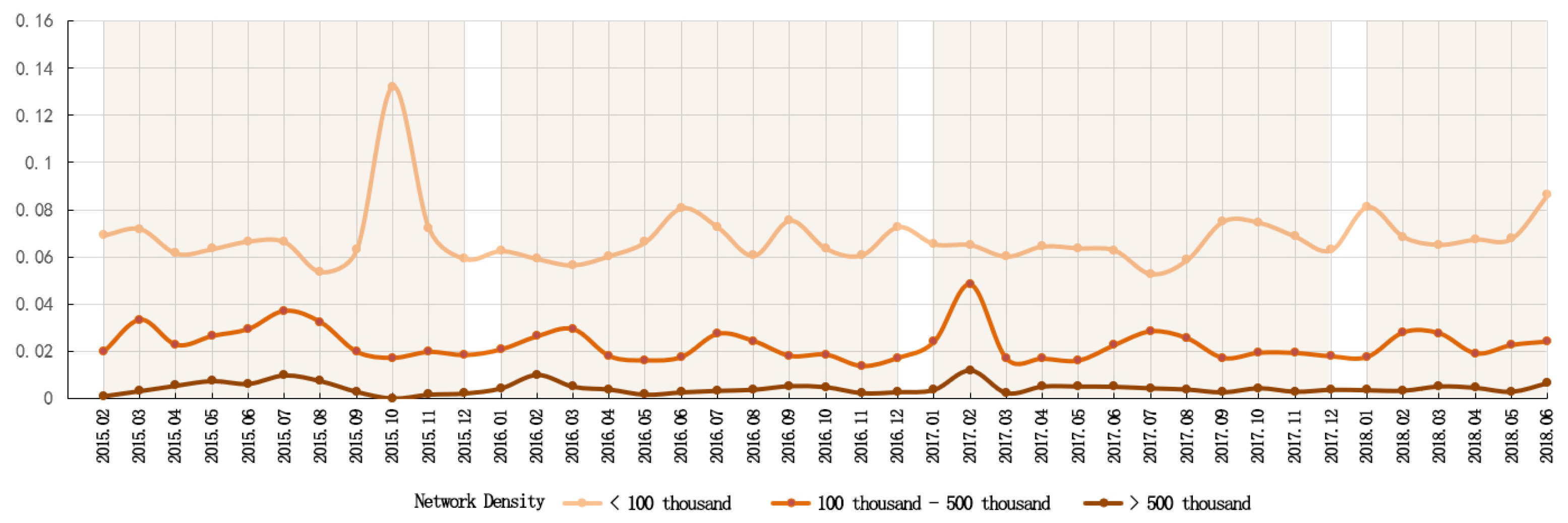 Sustainability 15 14789 g003