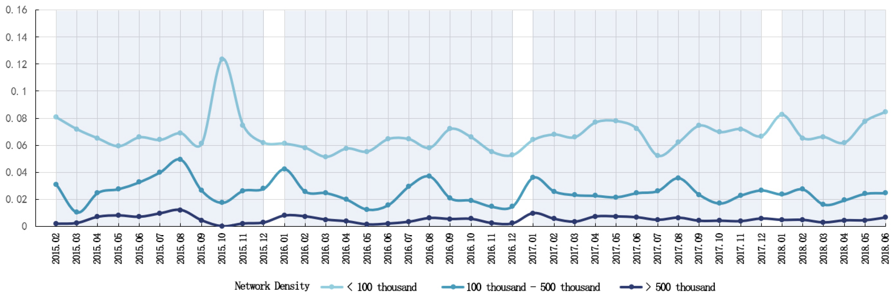 Sustainability 15 14789 g004