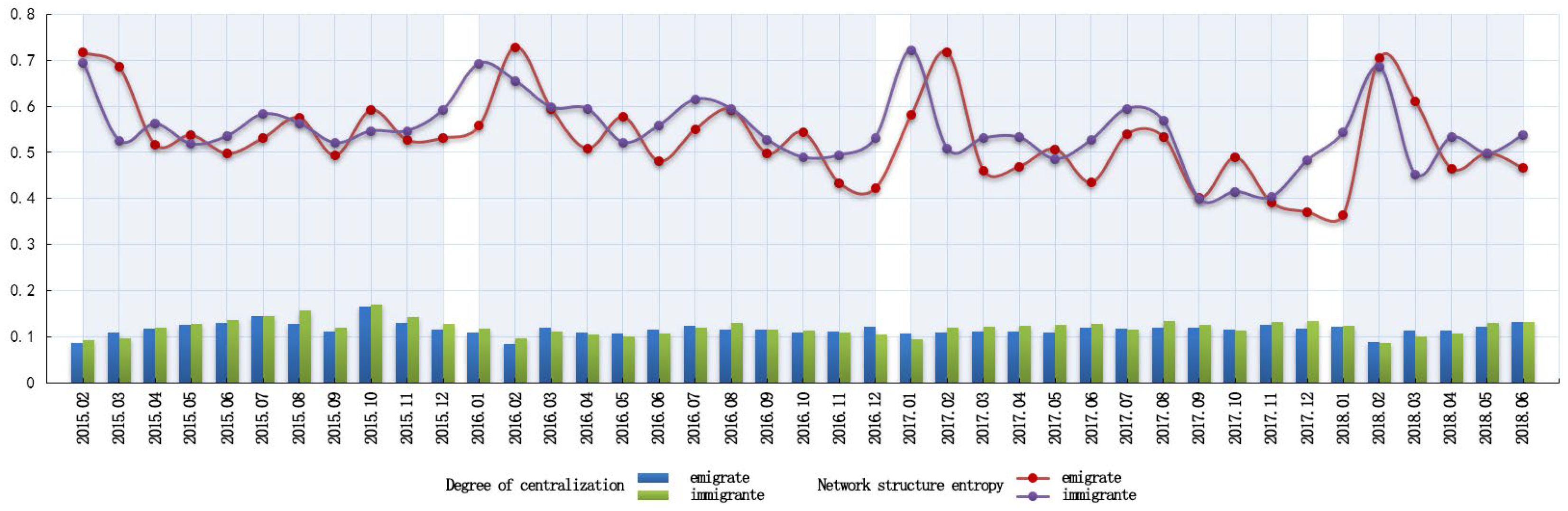 Sustainability 15 14789 g005