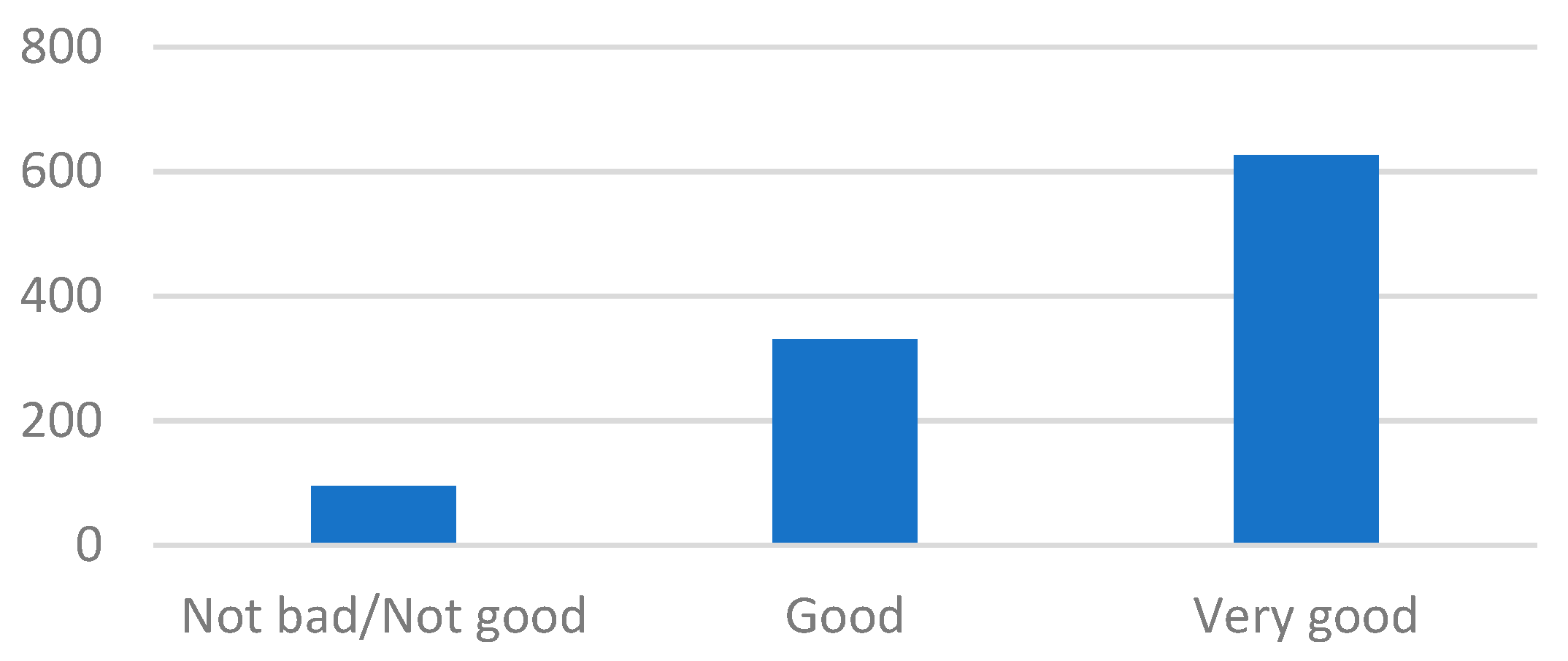 Sustainability 15 14790 g001 Sustainability 15 14790 g001