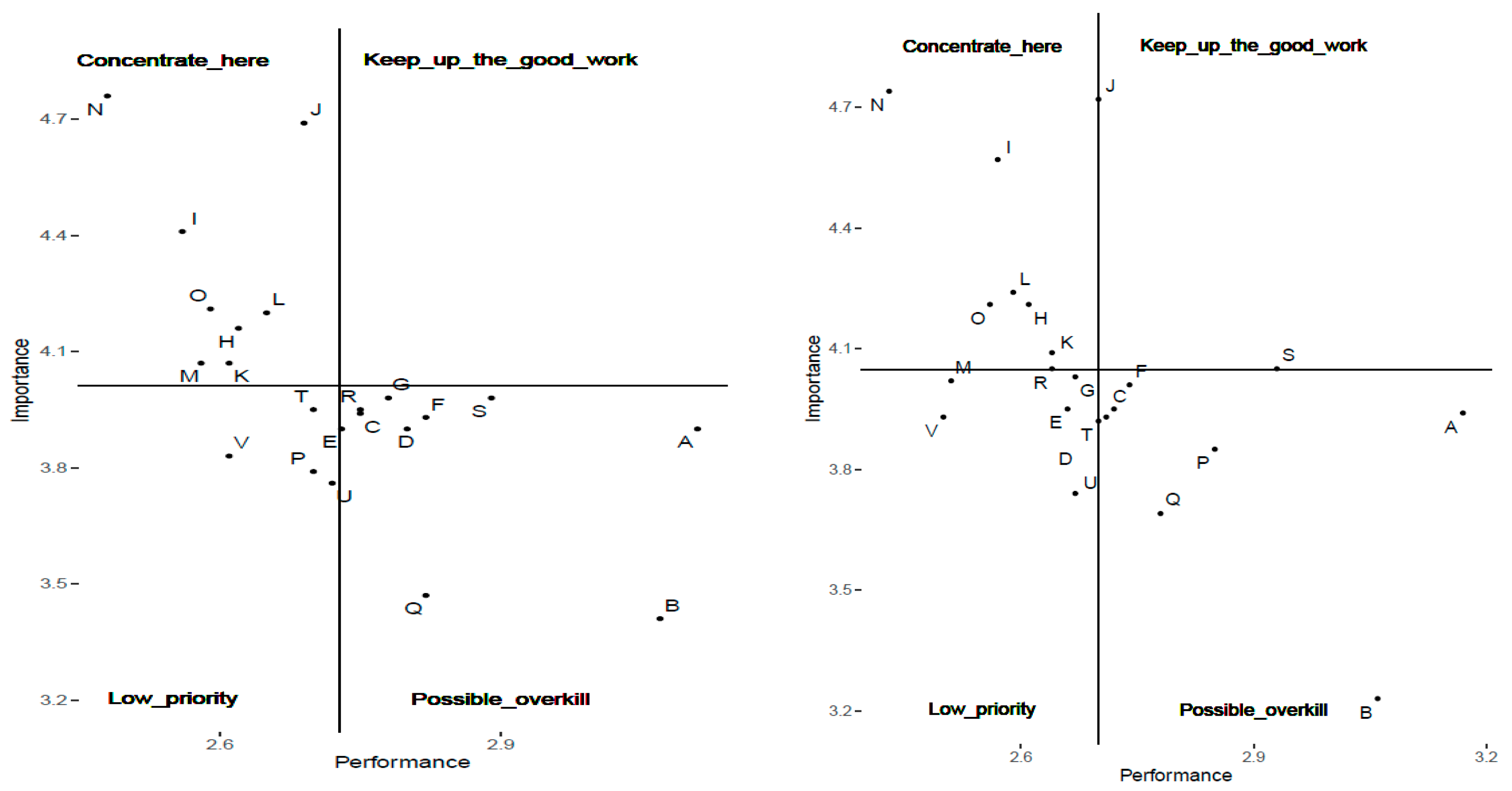 Sustainability 15 14790 g005 Sustainability 15 14790 g005