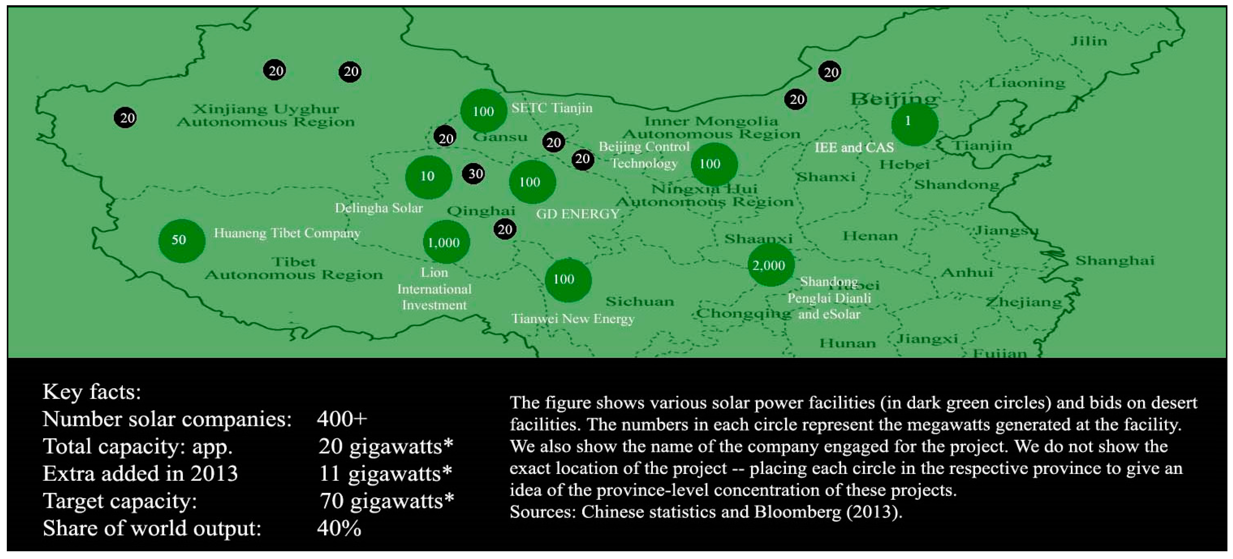 Sustainability 15 14791 g001