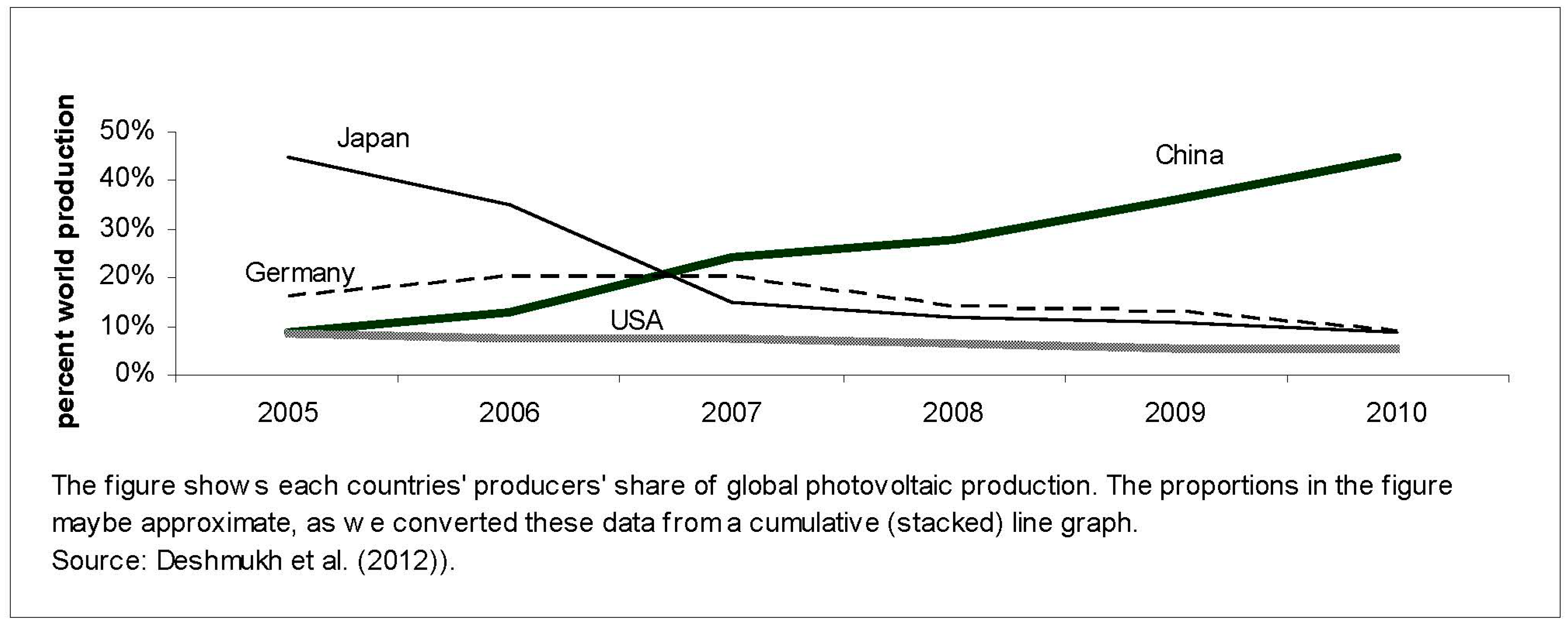 Sustainability 15 14791 g002