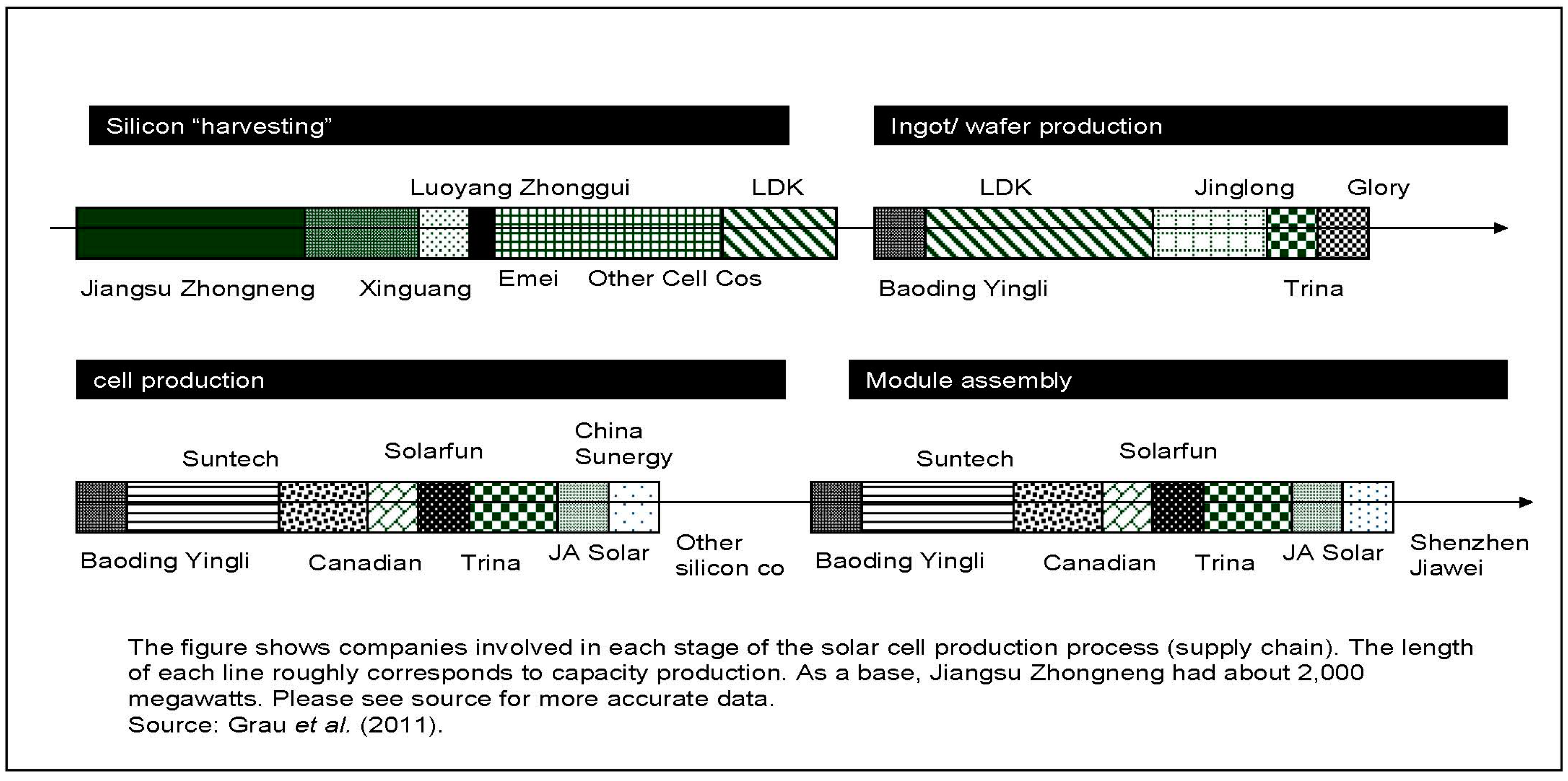 Sustainability 15 14791 g005