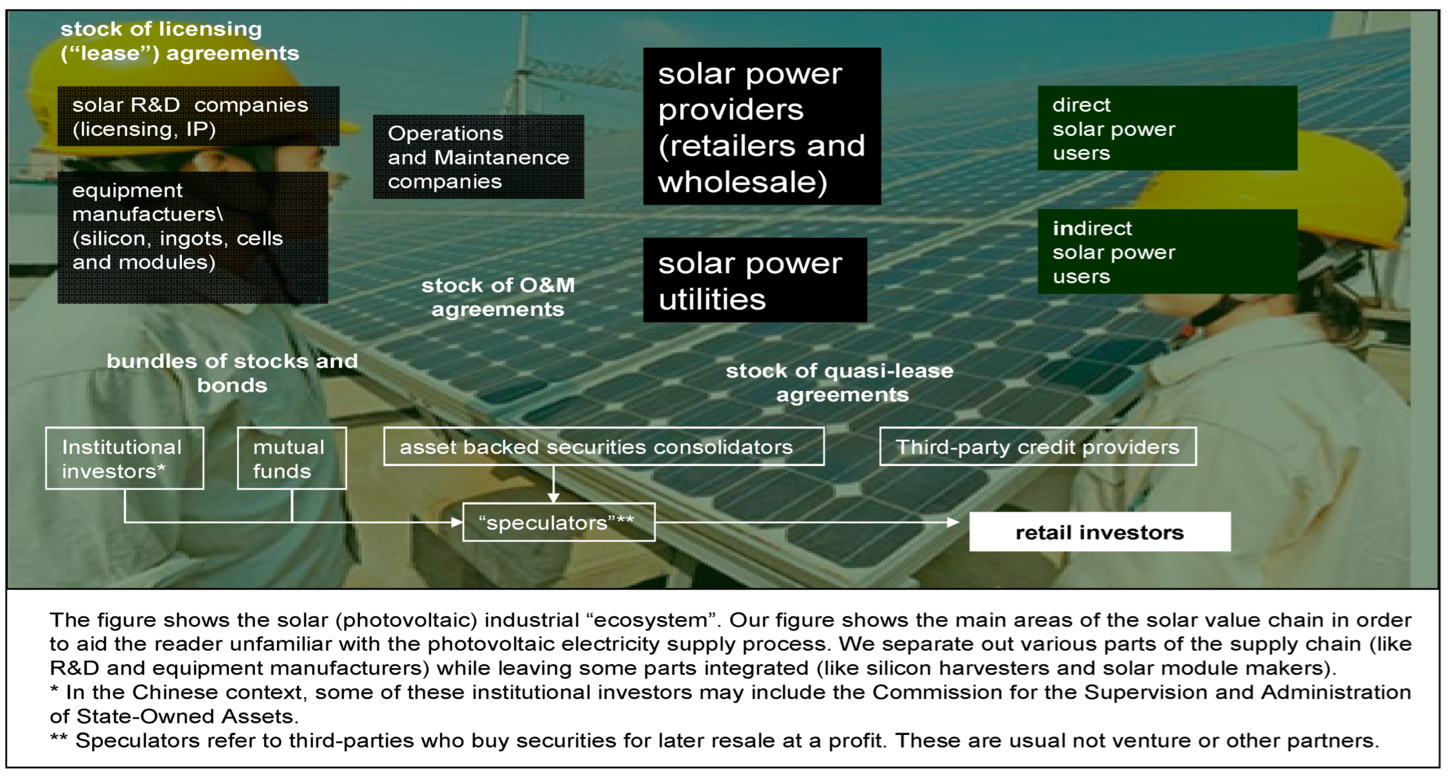 Sustainability 15 14791 g006