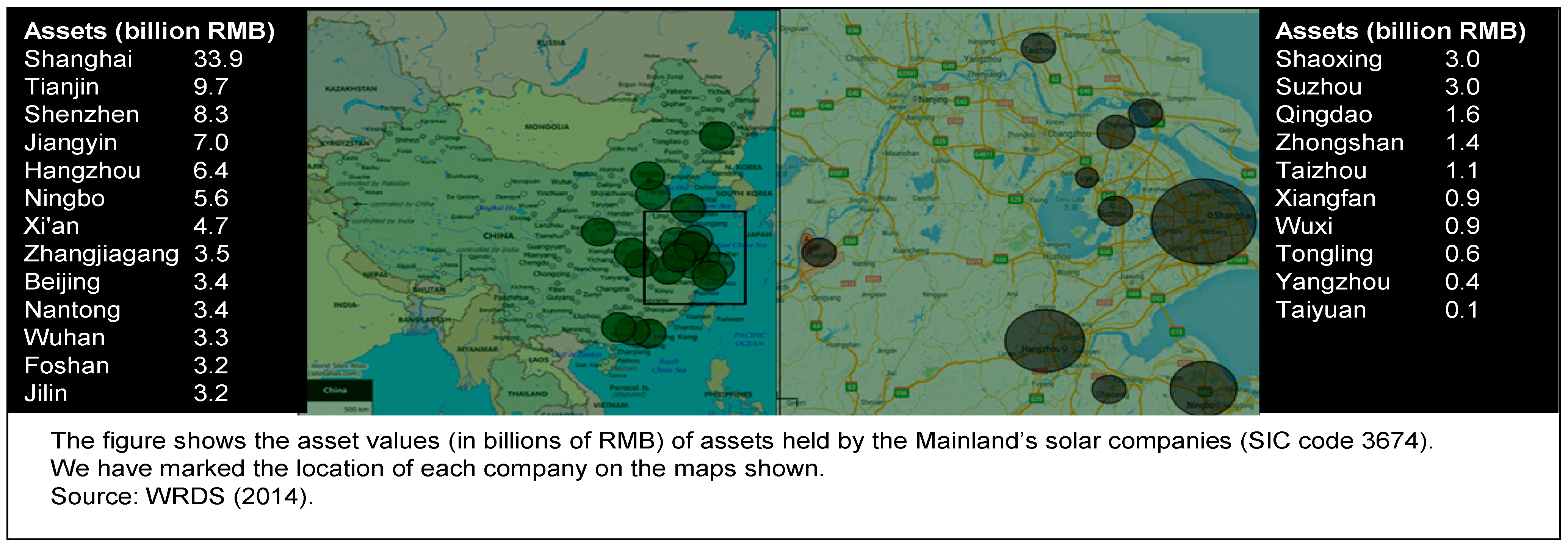 Sustainability 15 14791 g007