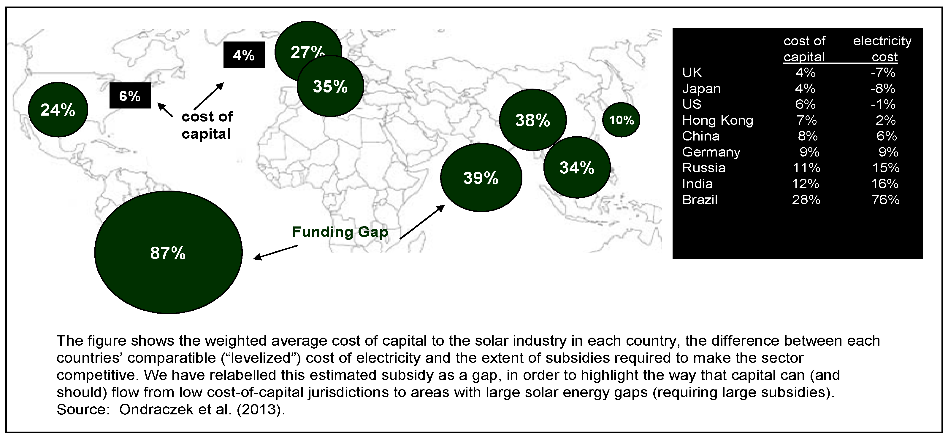 Sustainability 15 14791 g012