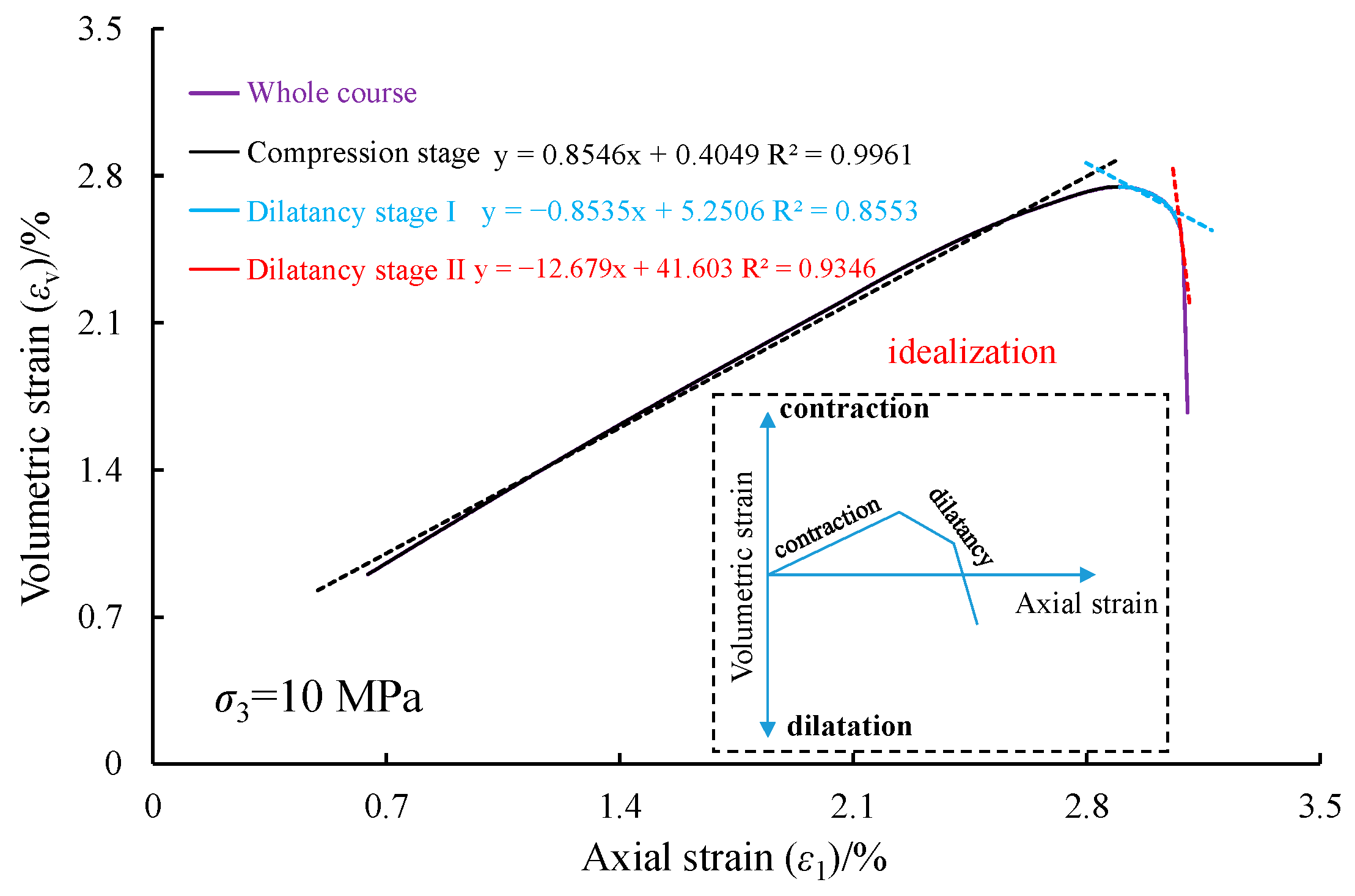 Sustainability 15 14795 g005