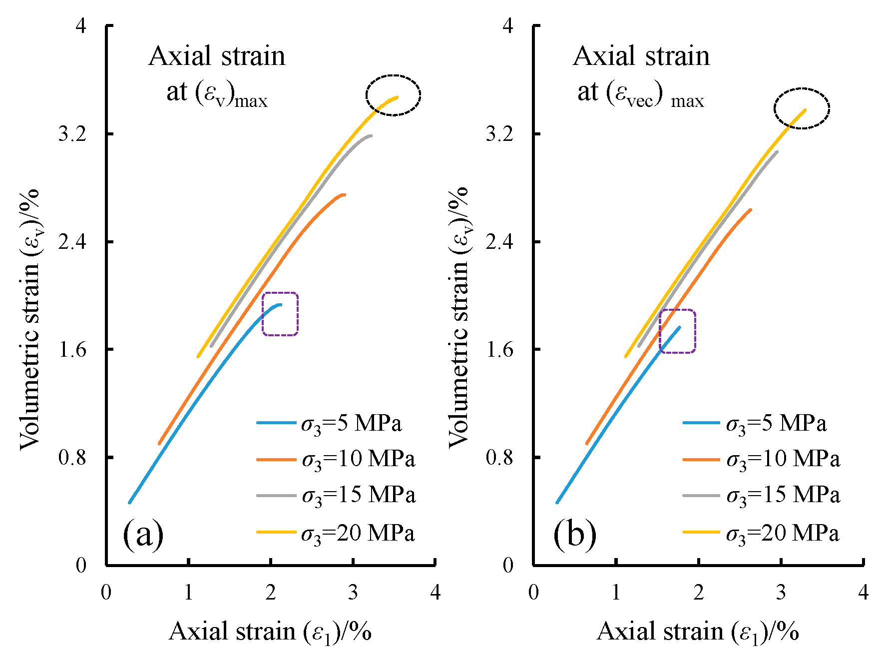 Sustainability 15 14795 g006