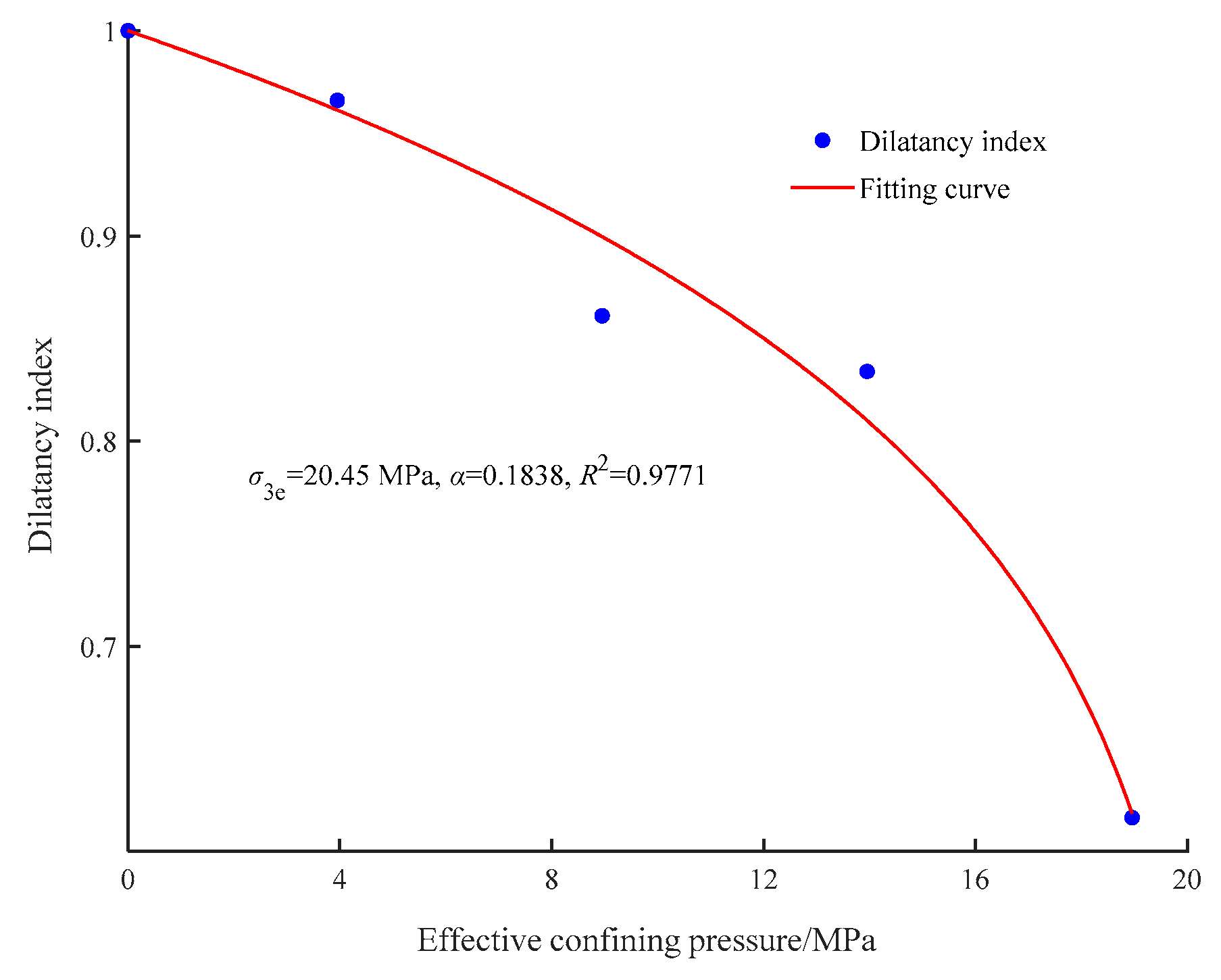 Sustainability 15 14795 g007