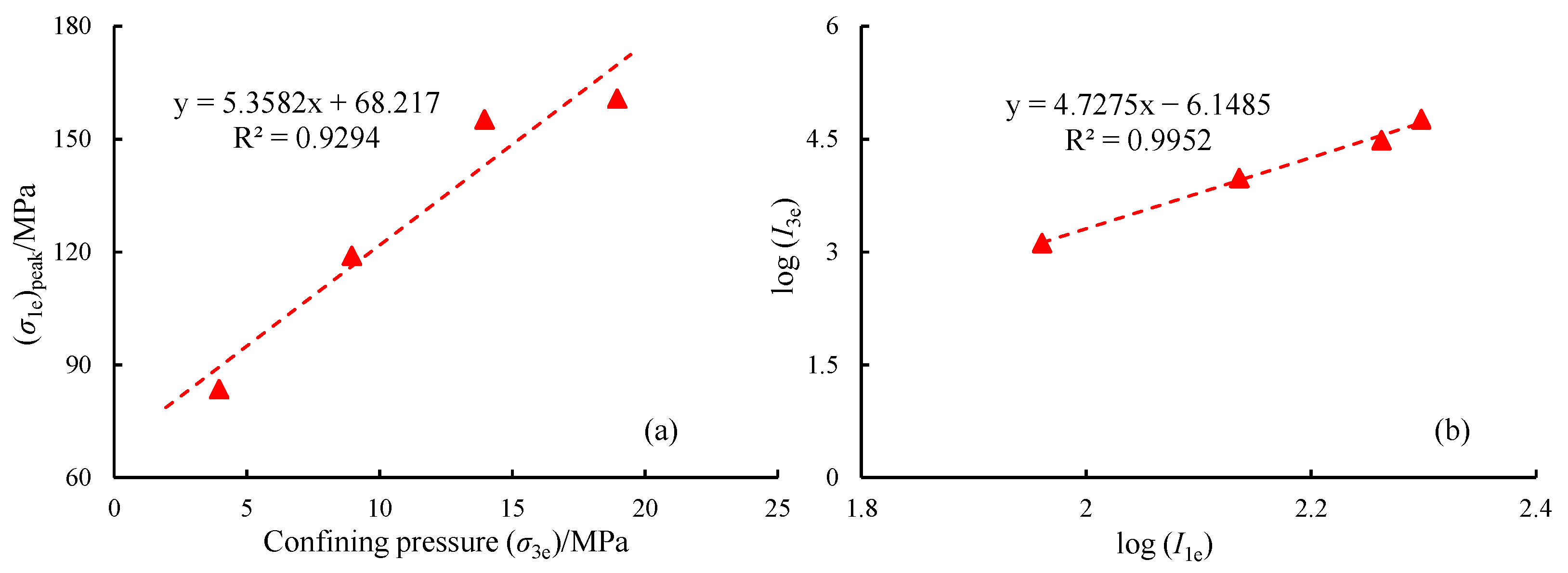 Sustainability 15 14795 g008