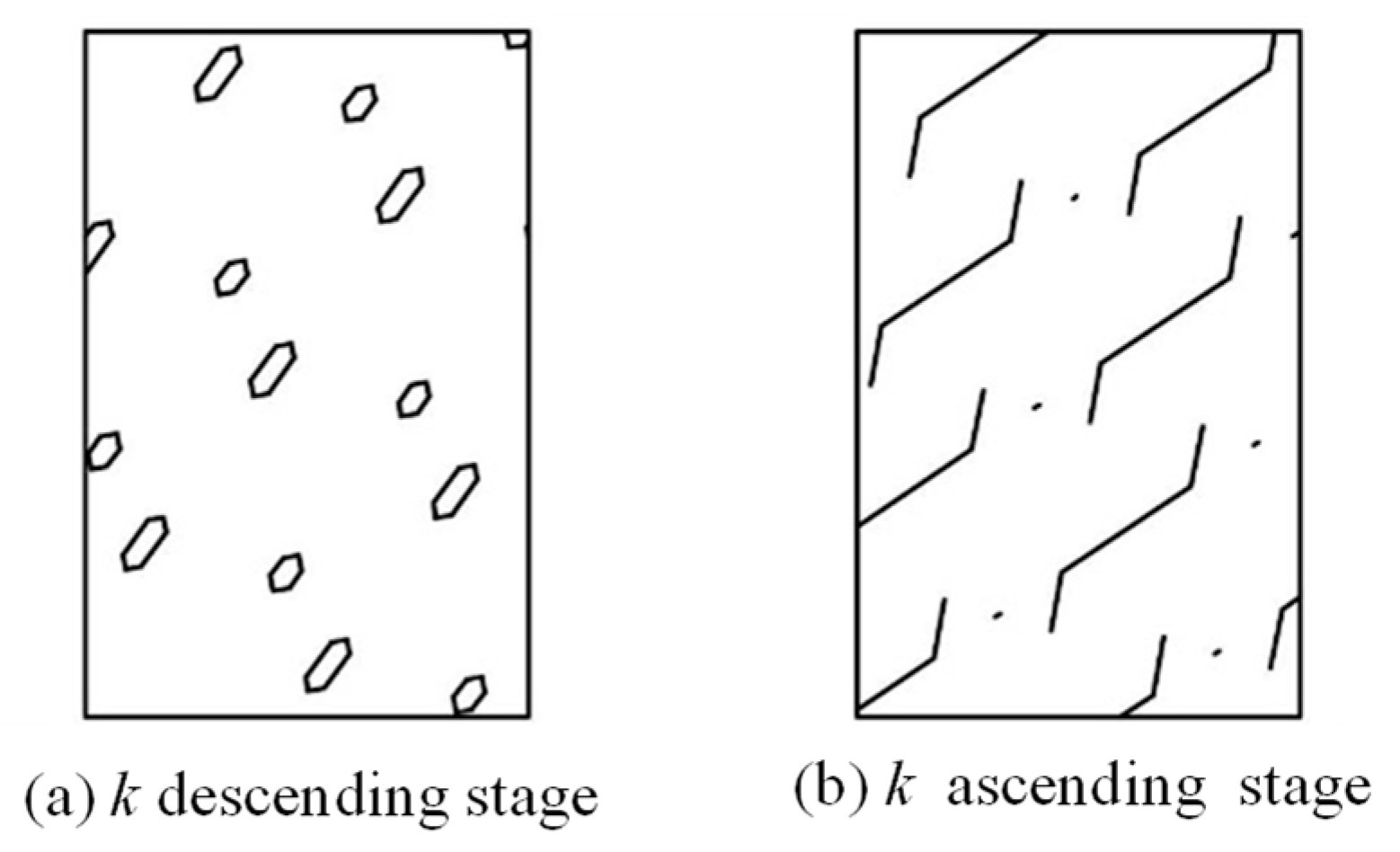 Sustainability 15 14795 g010