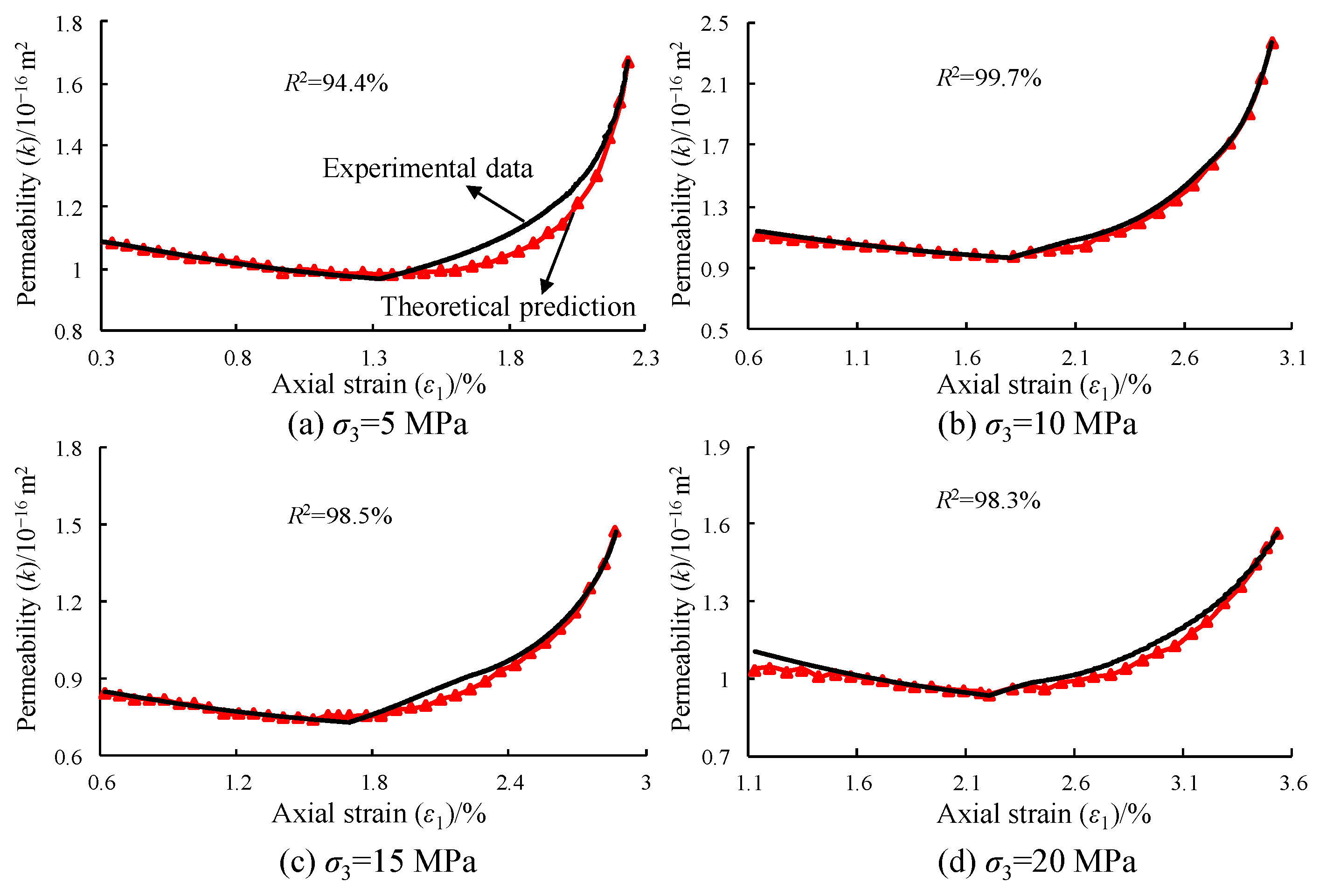Sustainability 15 14795 g013