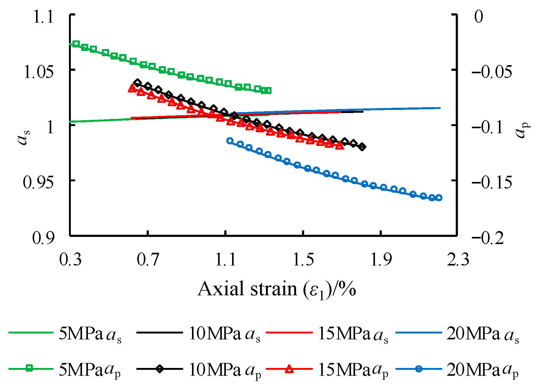 Sustainability 15 14795 g014